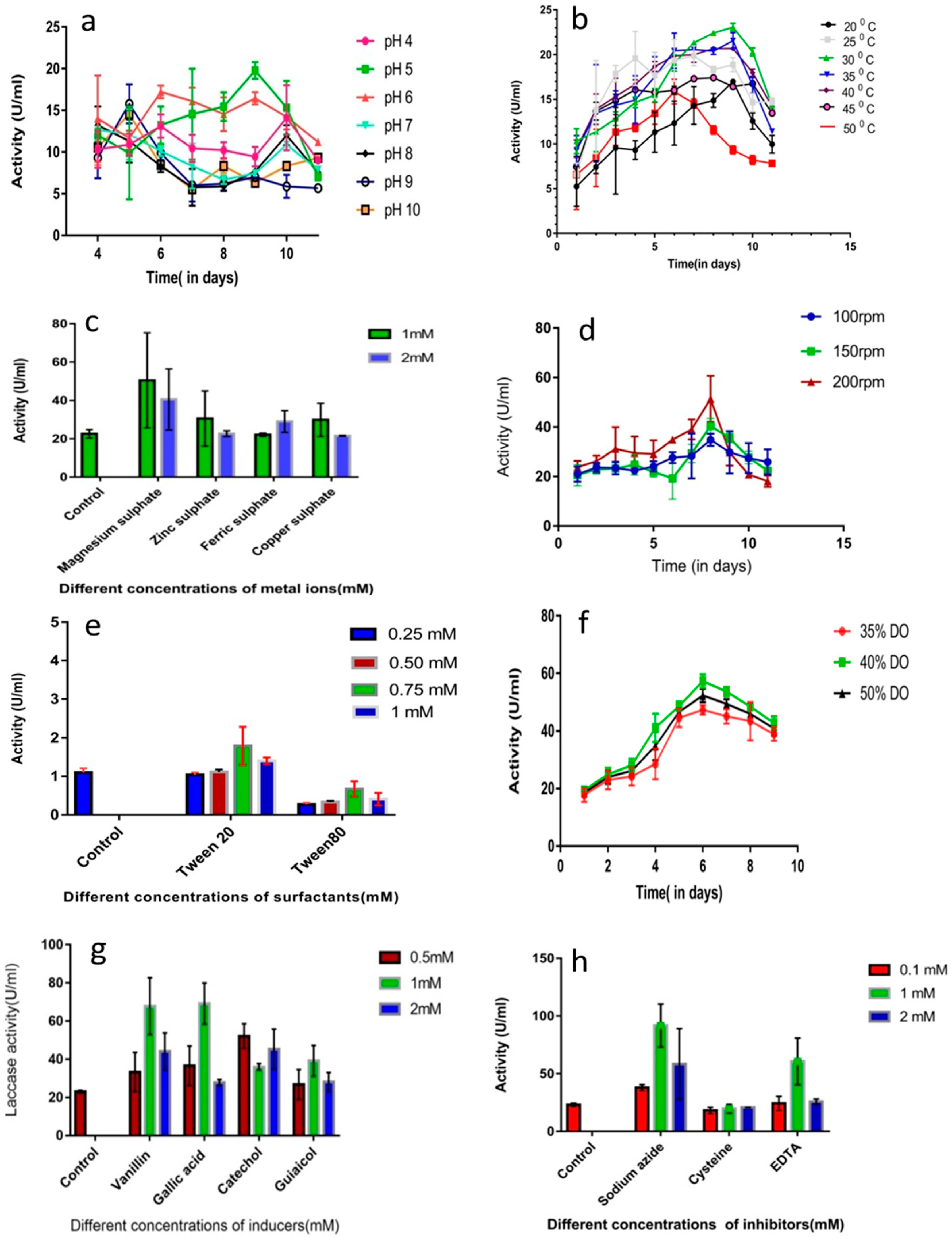 Applsci 09 00340 g005 Applsci 09 00340 g005