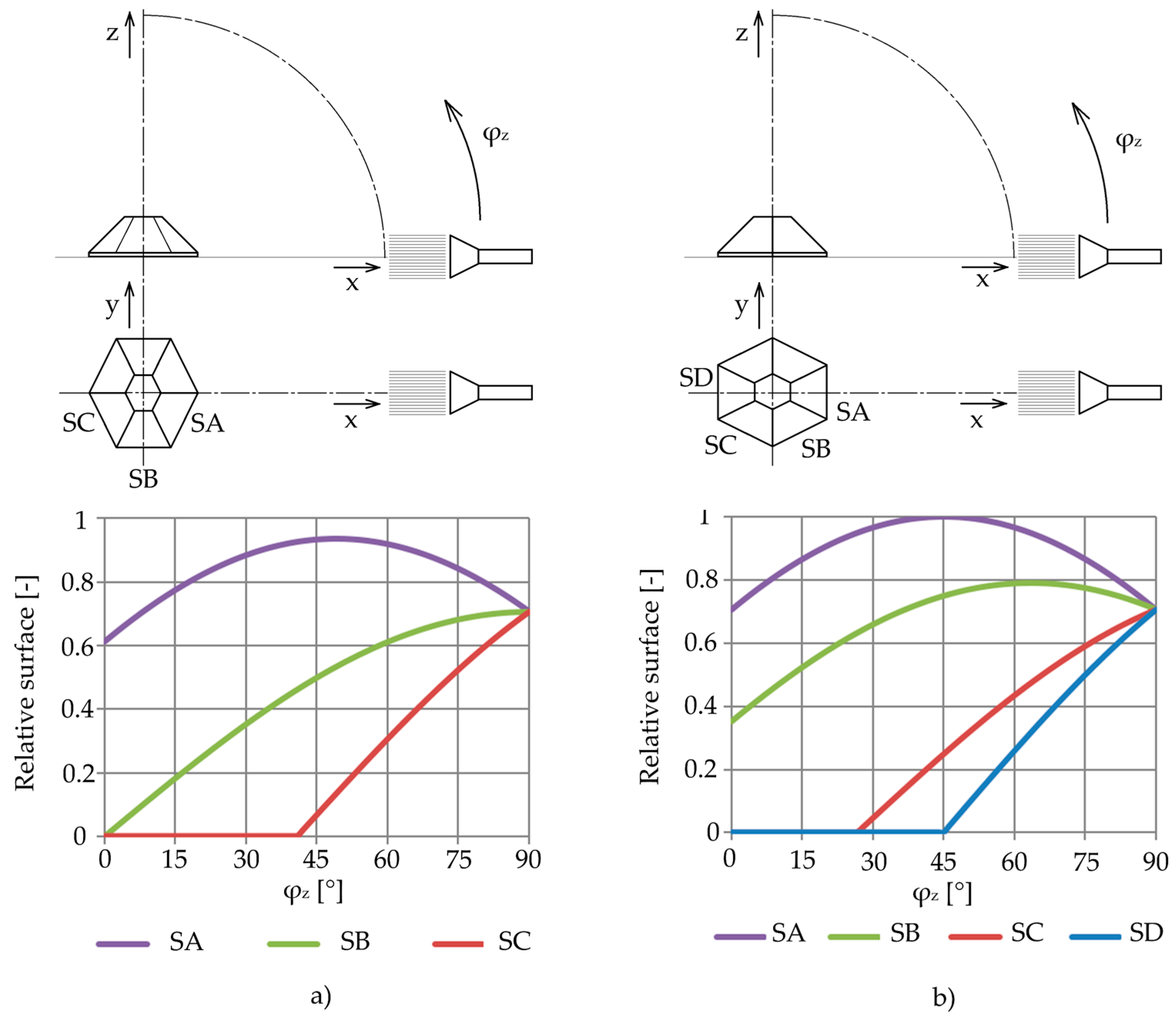 Applsci 09 00343 g004 Applsci 09 00343 g004