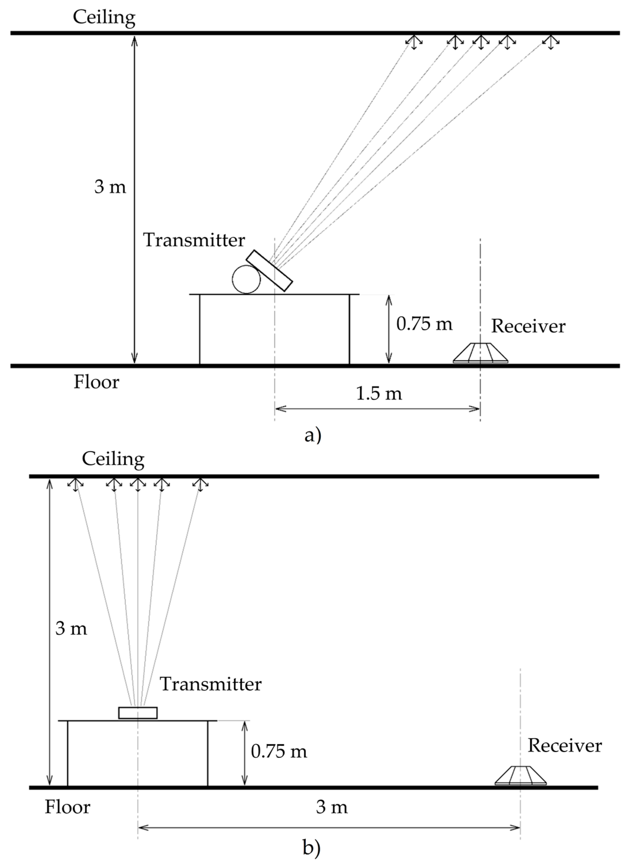 Applsci 09 00343 g013 Applsci 09 00343 g013