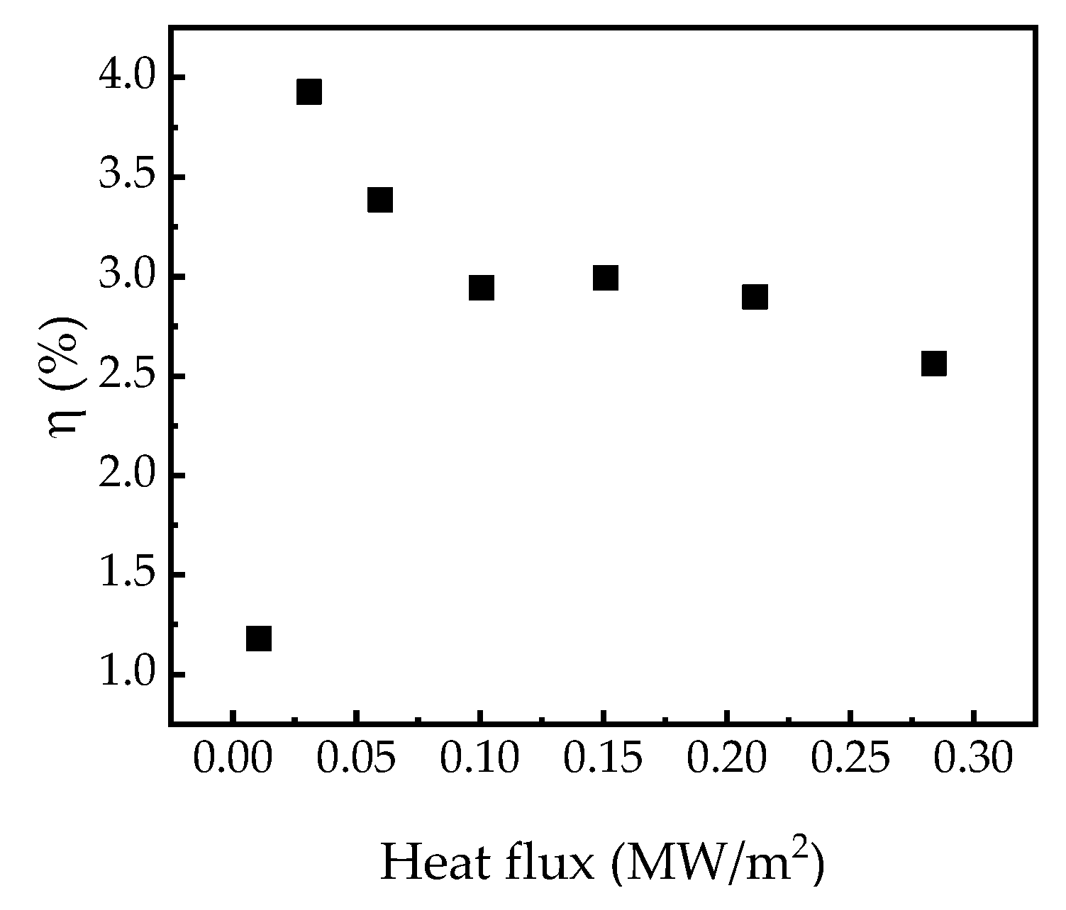 Applsci 09 00344 g001