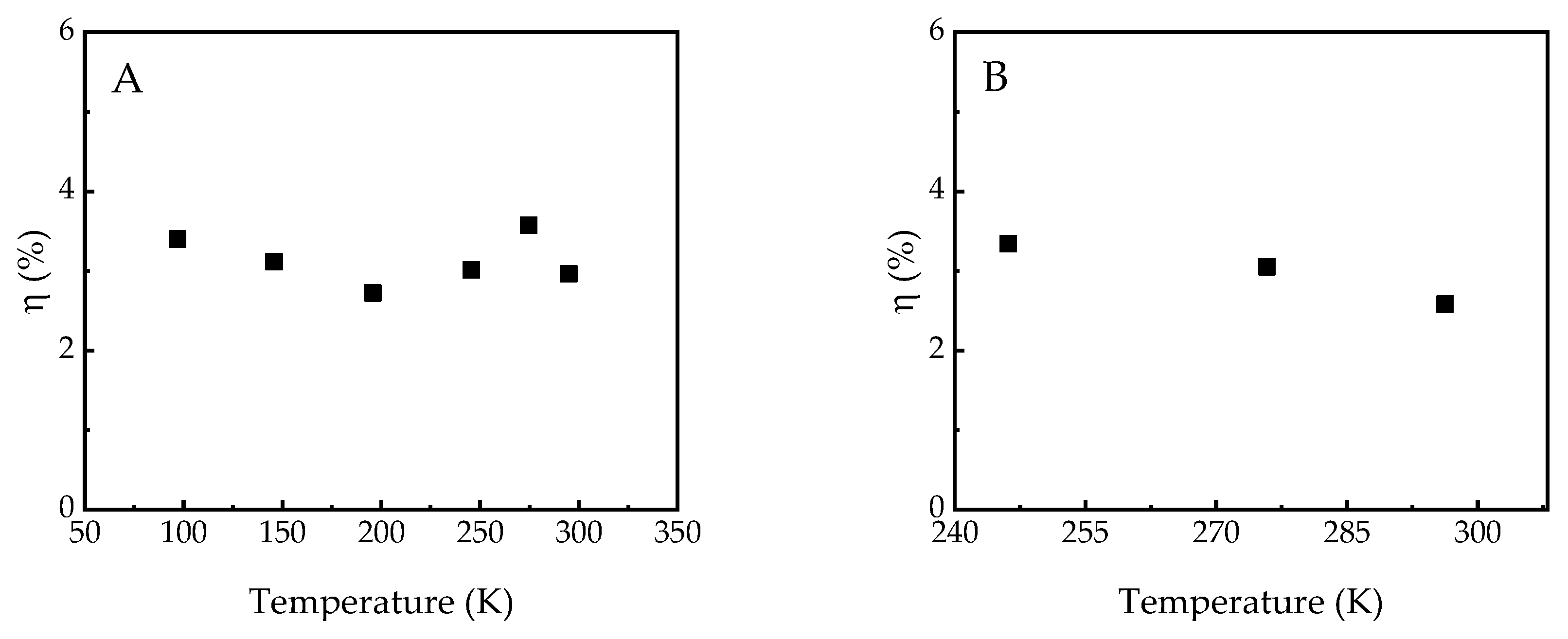 Applsci 09 00344 g002