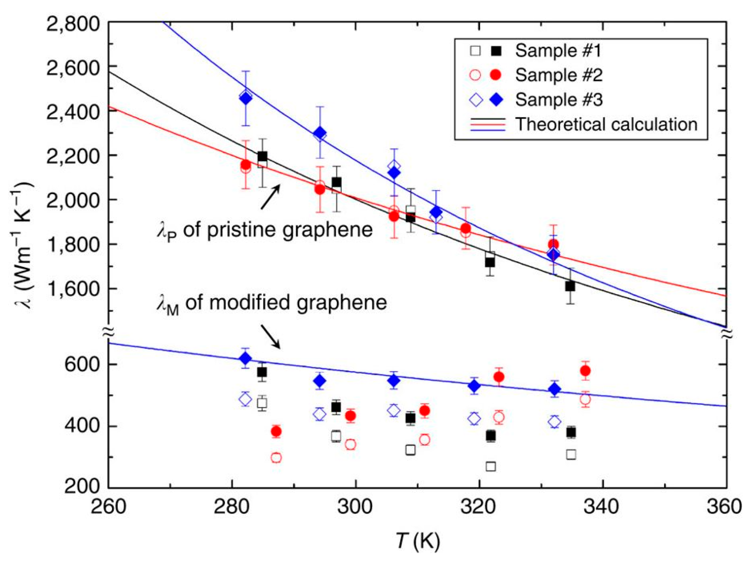 Applsci 09 00344 g006