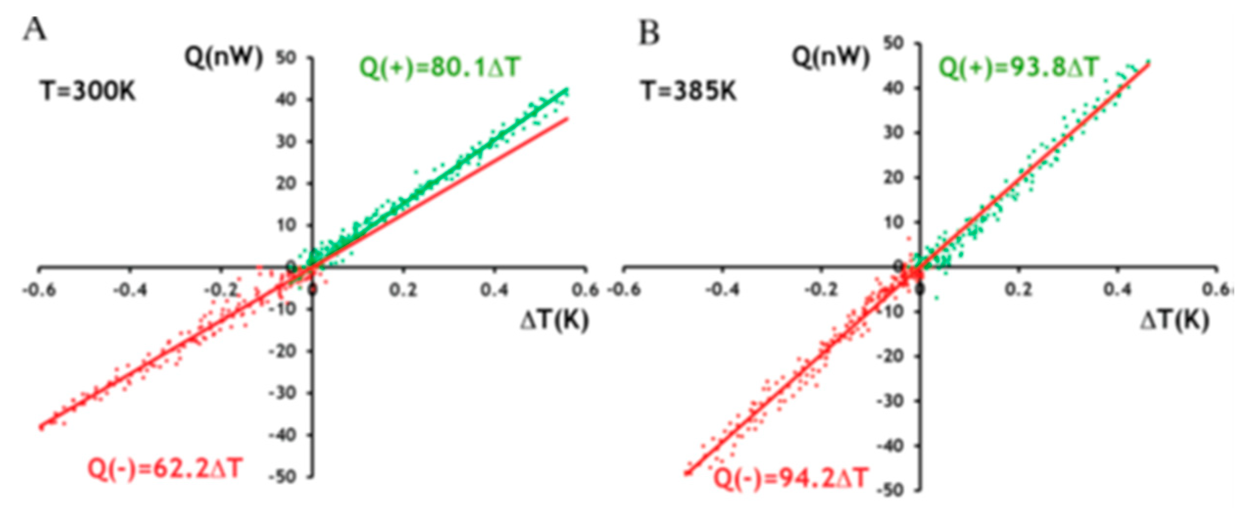 Applsci 09 00344 g009