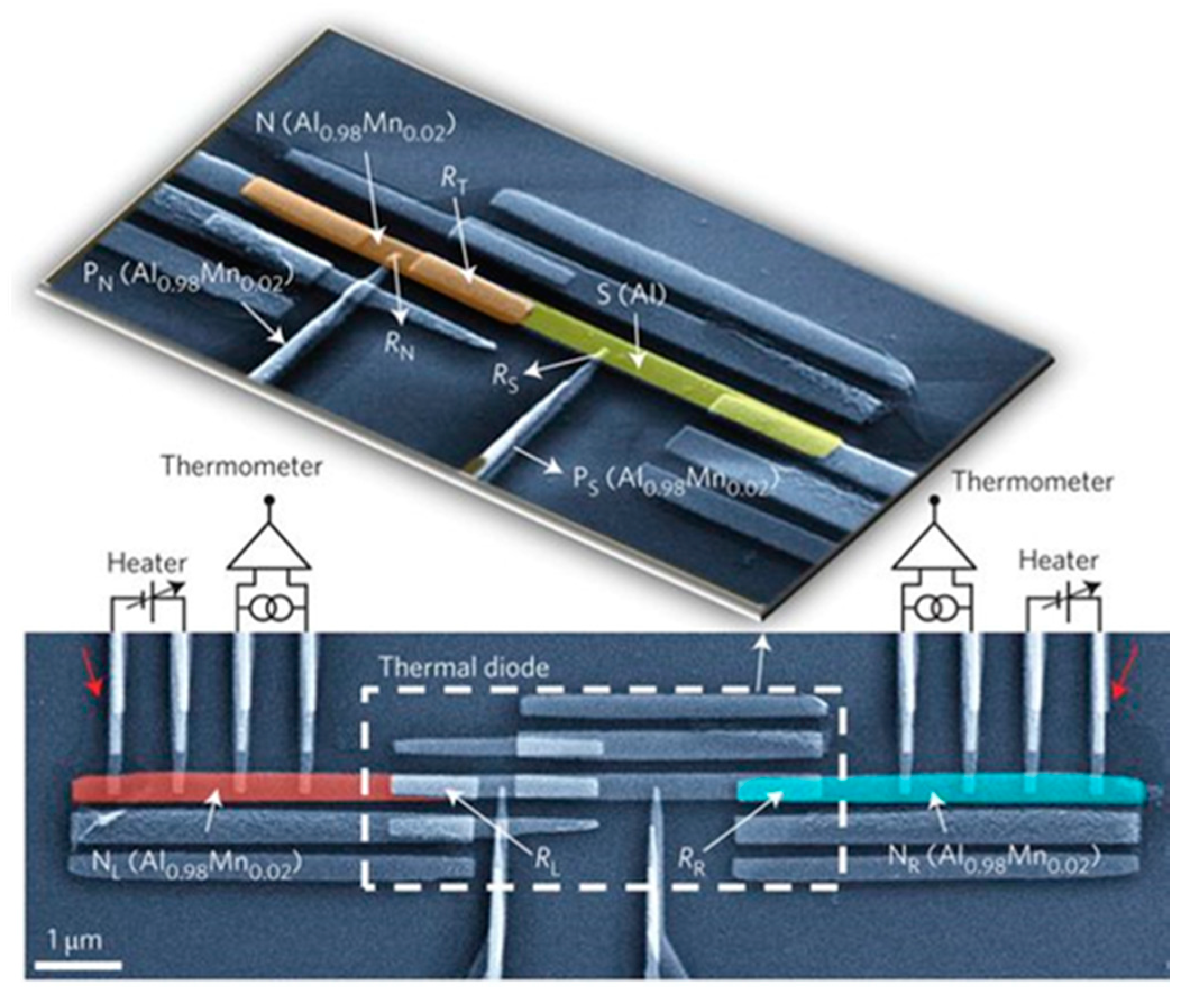 Applsci 09 00344 g011