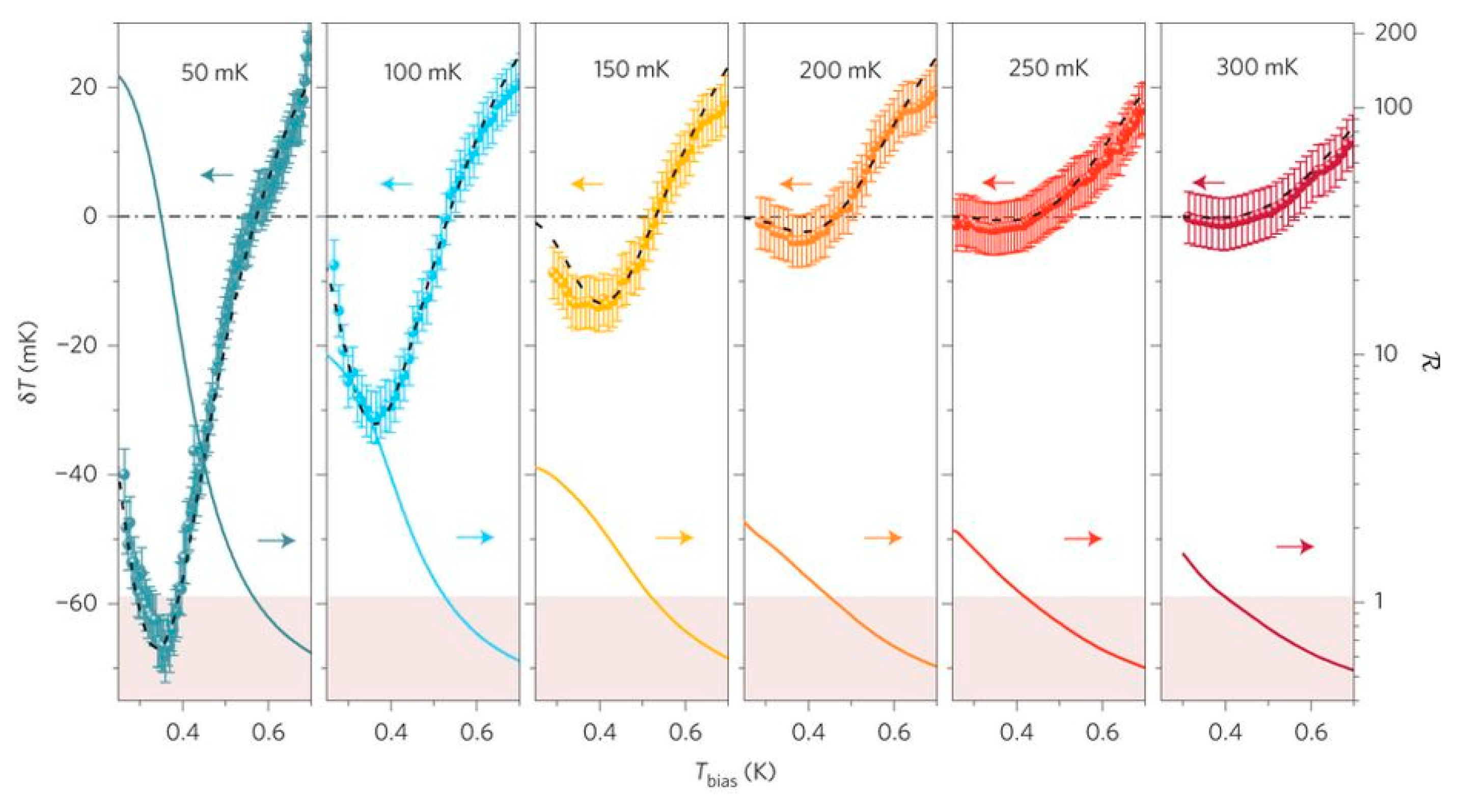 Applsci 09 00344 g012