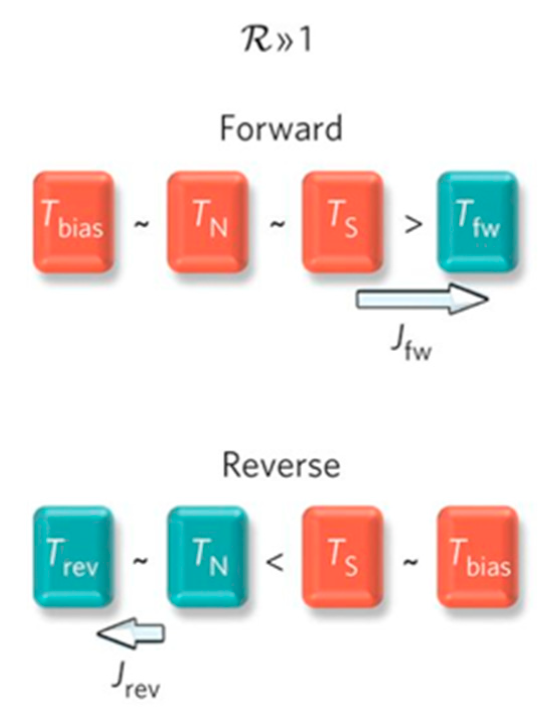 Applsci 09 00344 g013