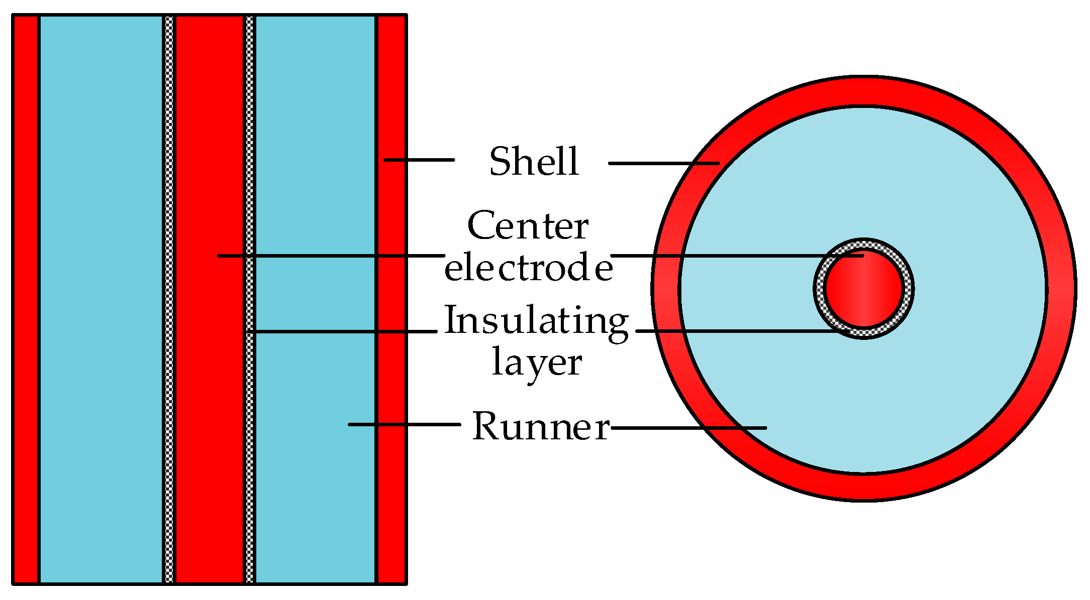 Applsci 09 00346 g001