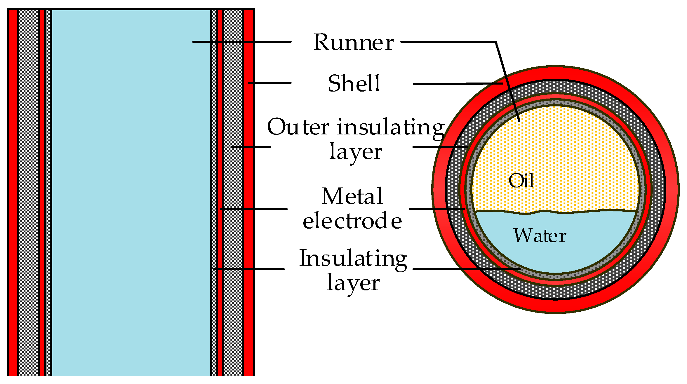 Applsci 09 00346 g002