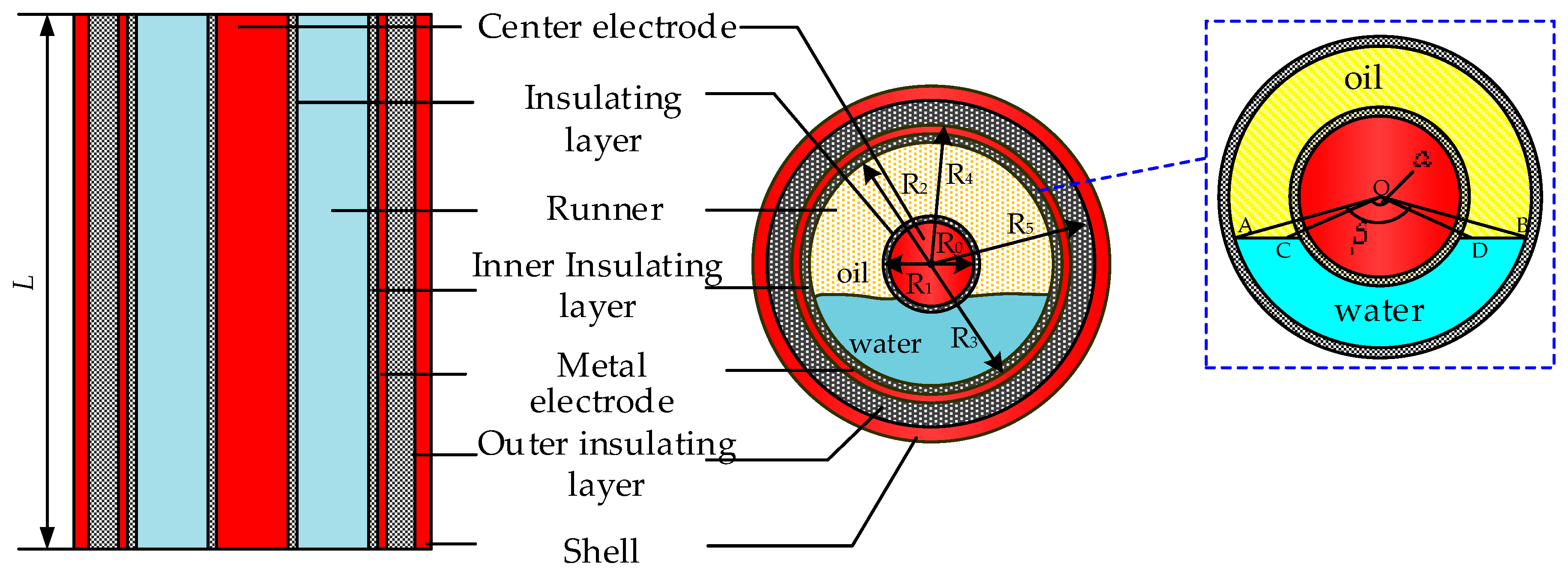 Applsci 09 00346 g003