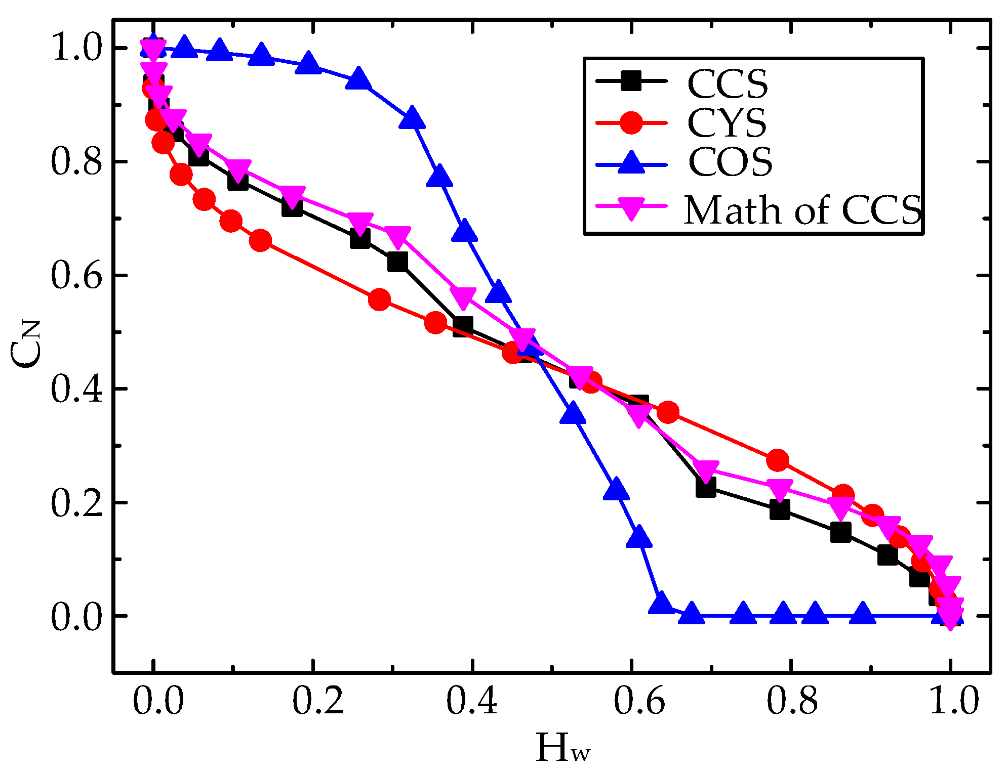 Applsci 09 00346 g005