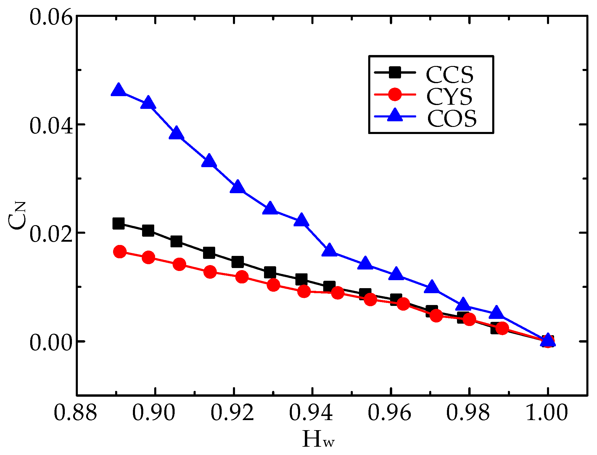 Applsci 09 00346 g009