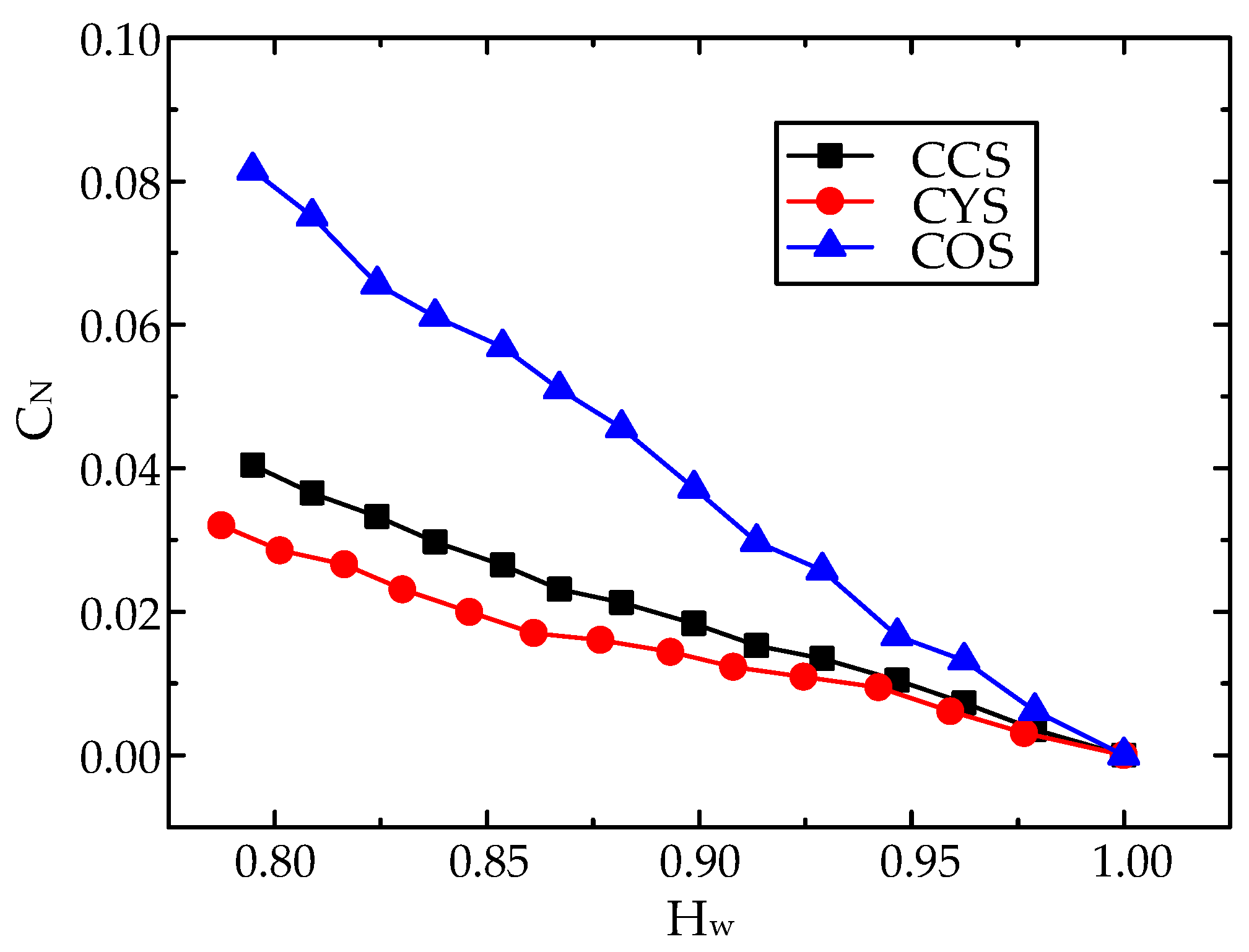 Applsci 09 00346 g011