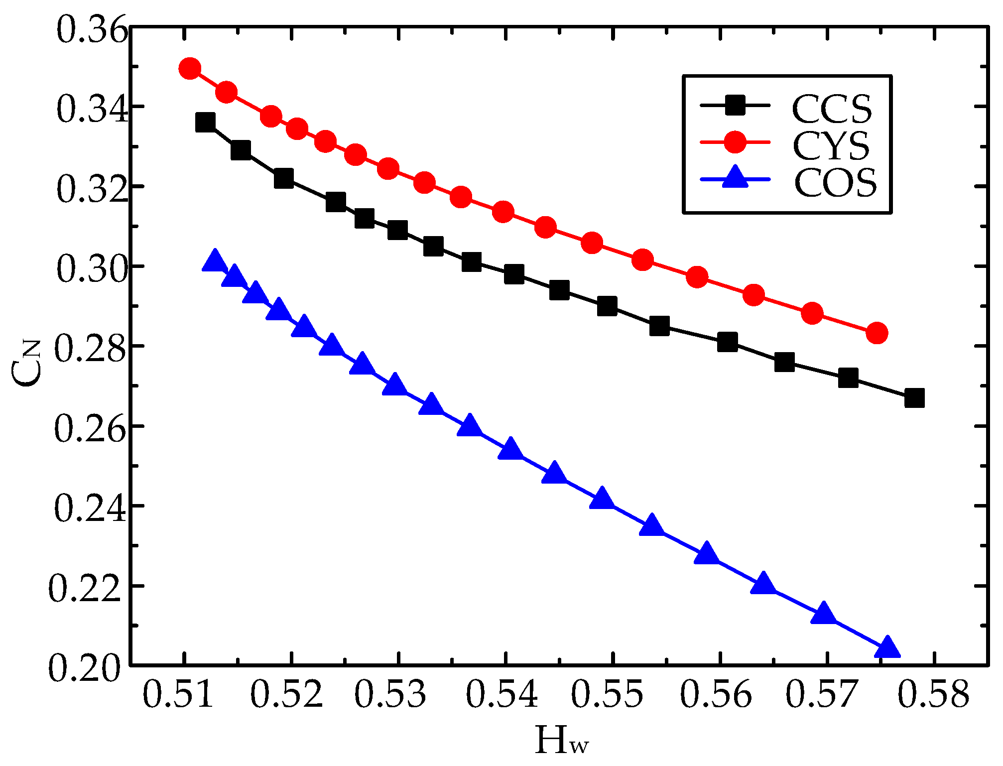 Applsci 09 00346 g013