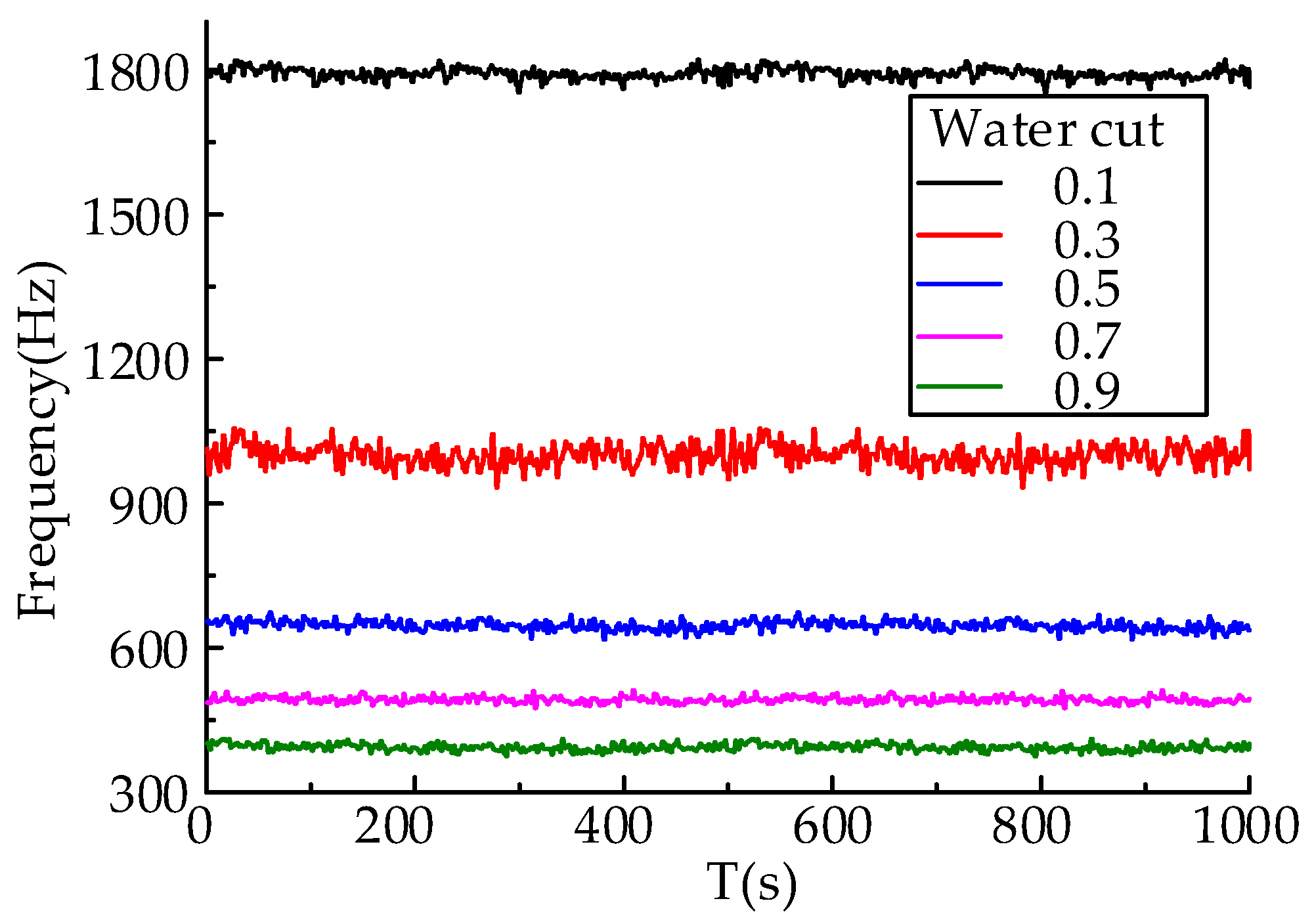 Applsci 09 00346 g021
