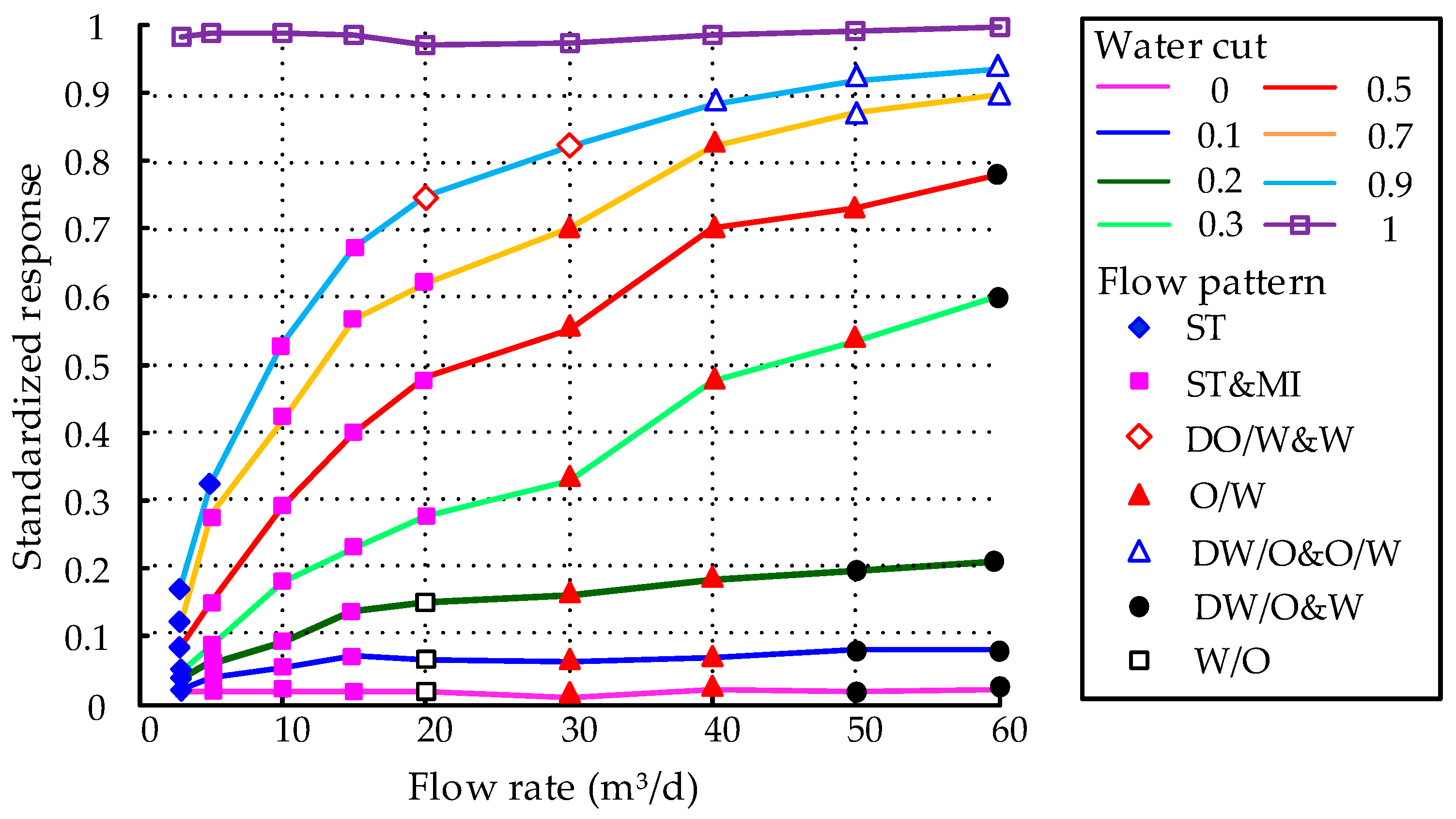 Applsci 09 00346 g022