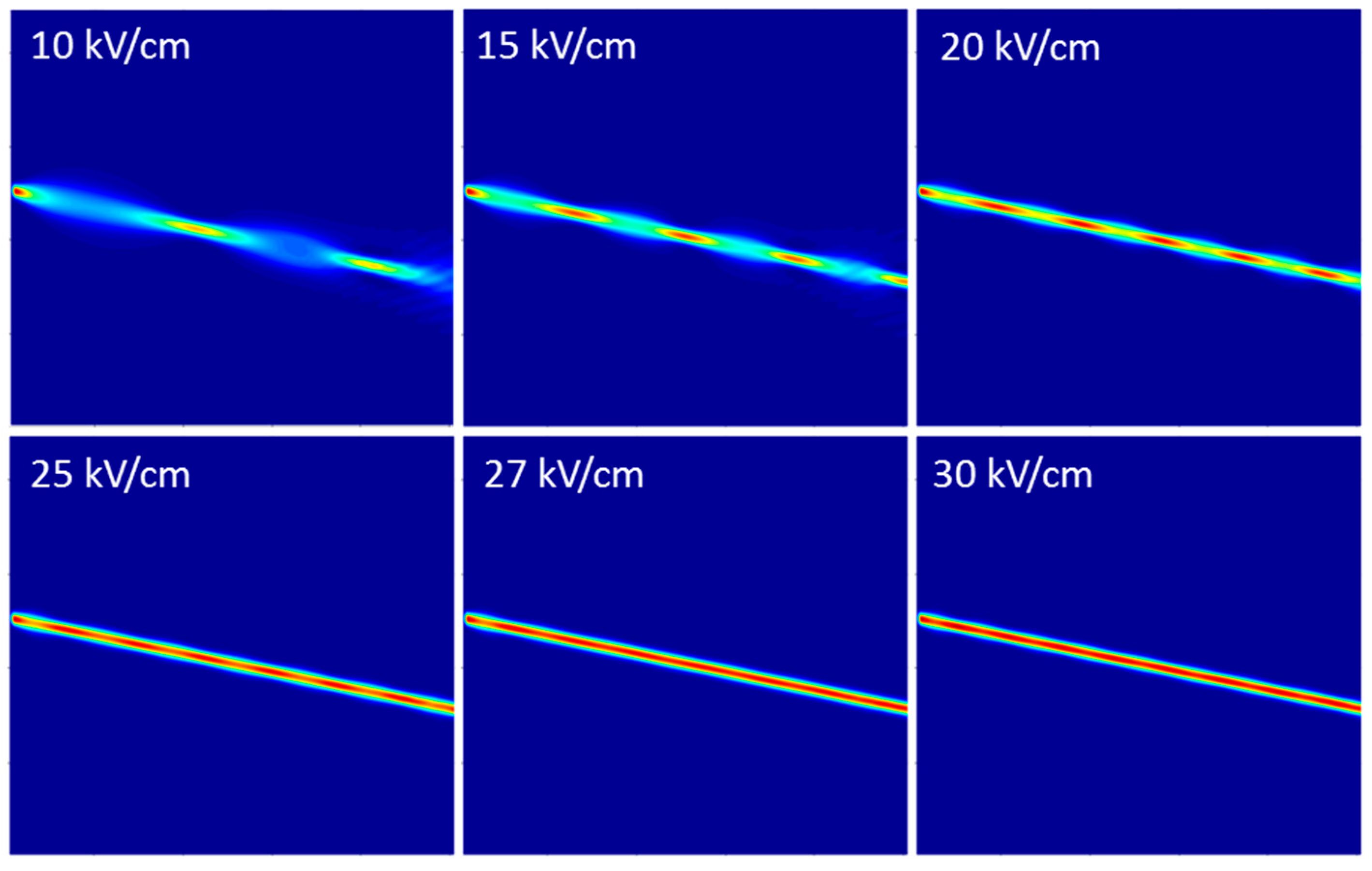 Applsci 09 00347 g002 Applsci 09 00347 g002