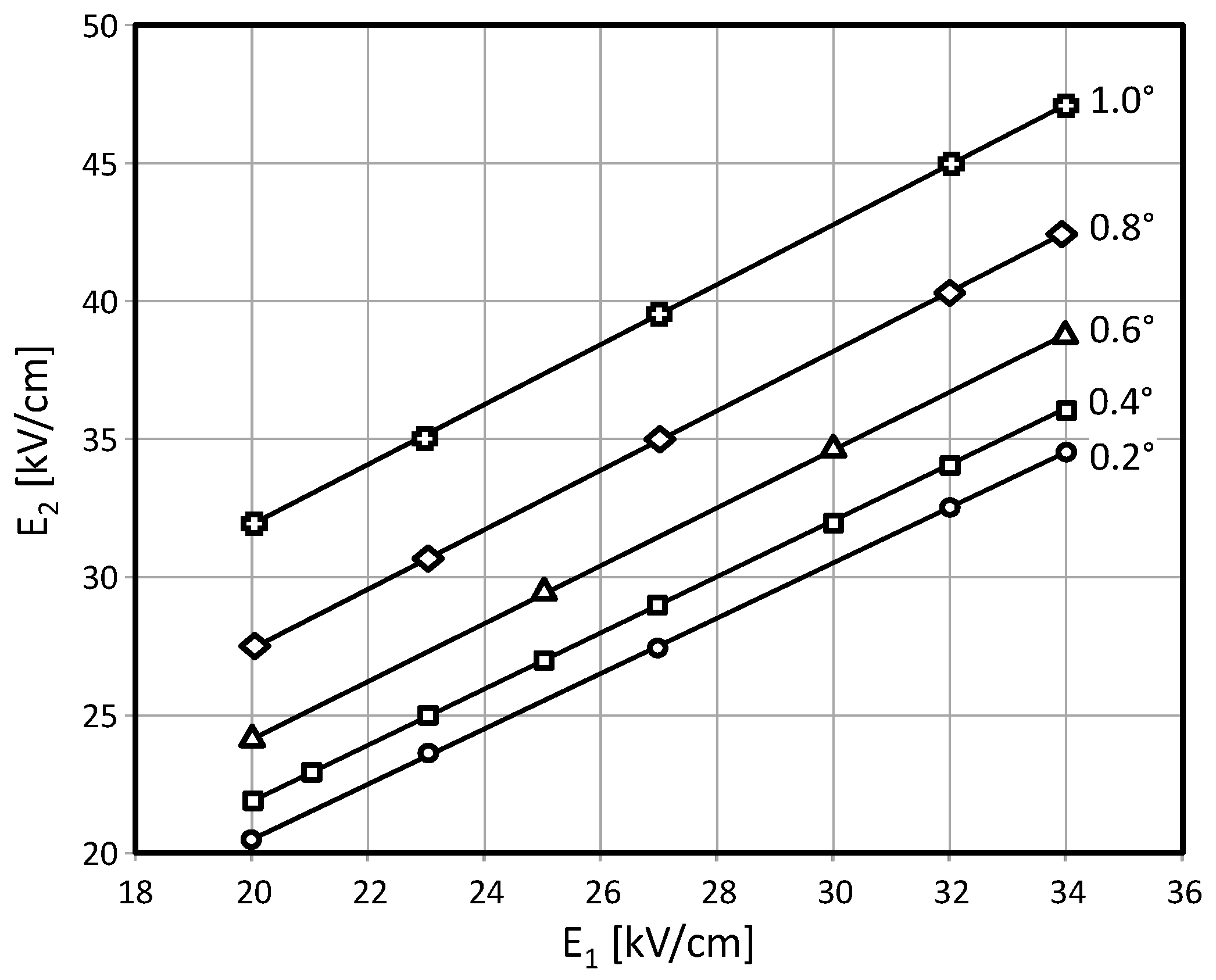 Applsci 09 00347 g004 Applsci 09 00347 g004