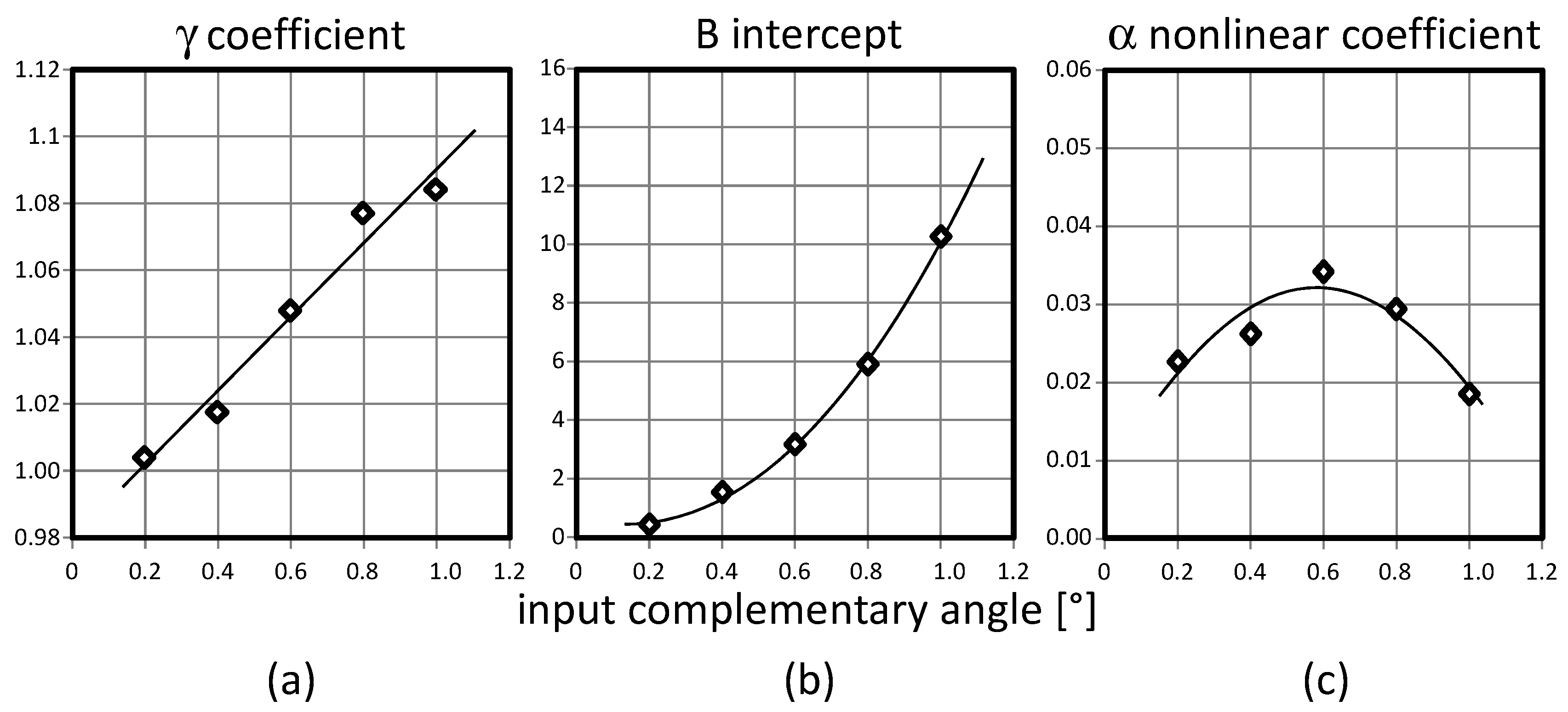 Applsci 09 00347 g005 Applsci 09 00347 g005