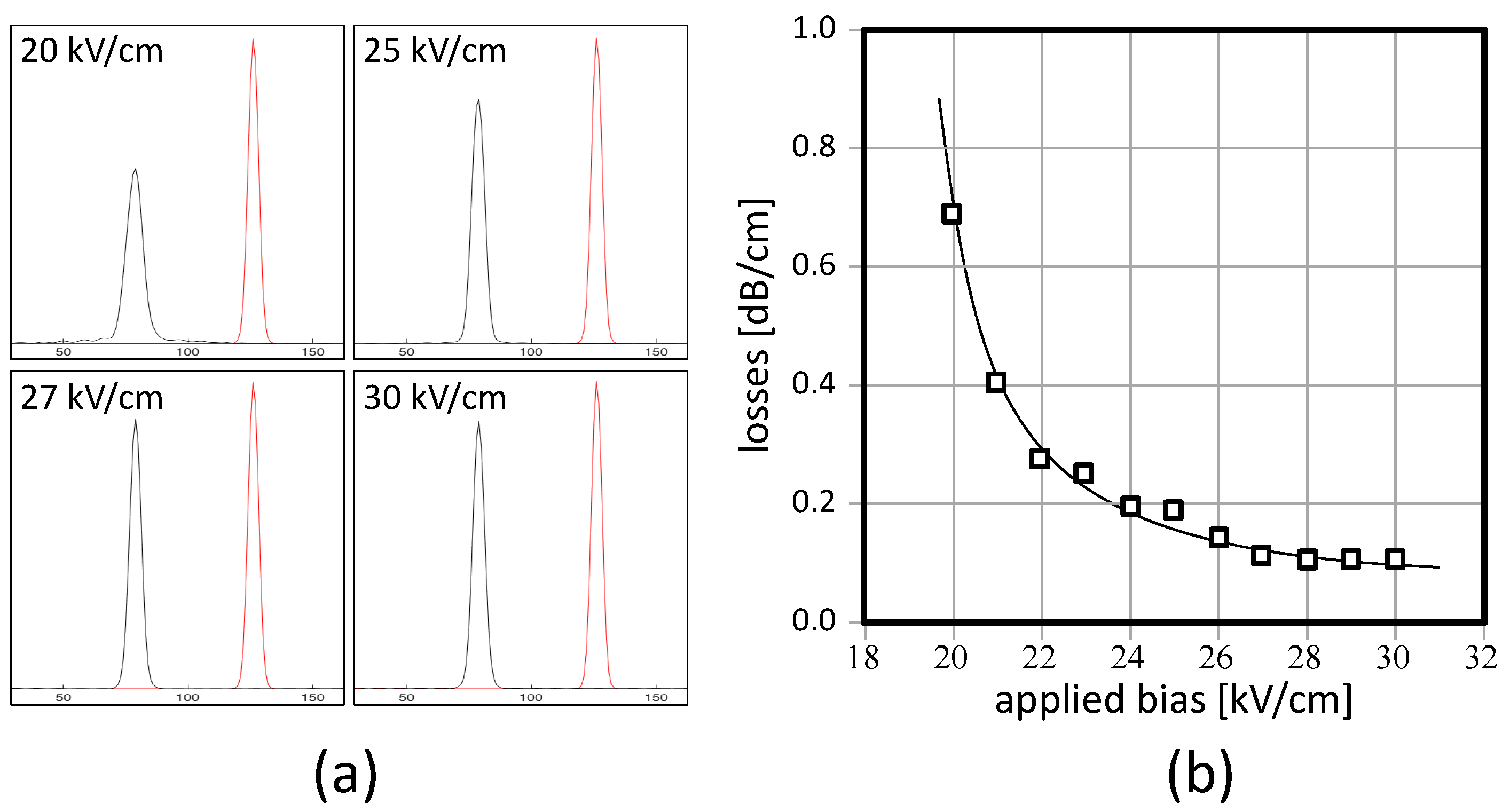 Applsci 09 00347 g006 Applsci 09 00347 g006