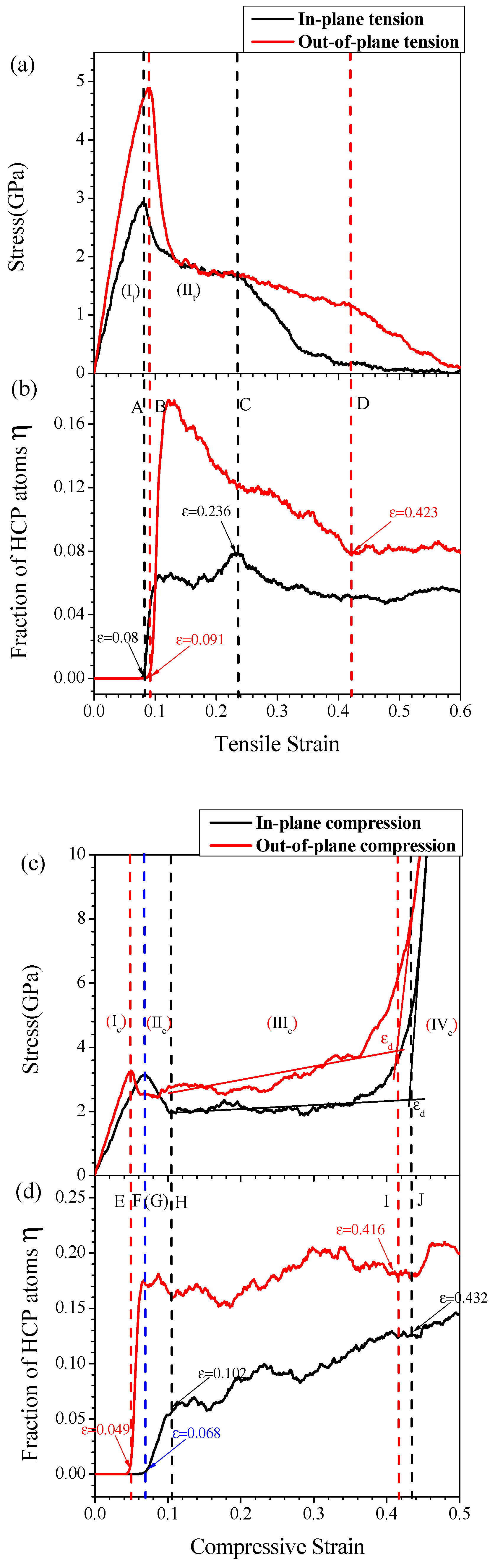 Applsci 09 00352 g002 Applsci 09 00352 g002