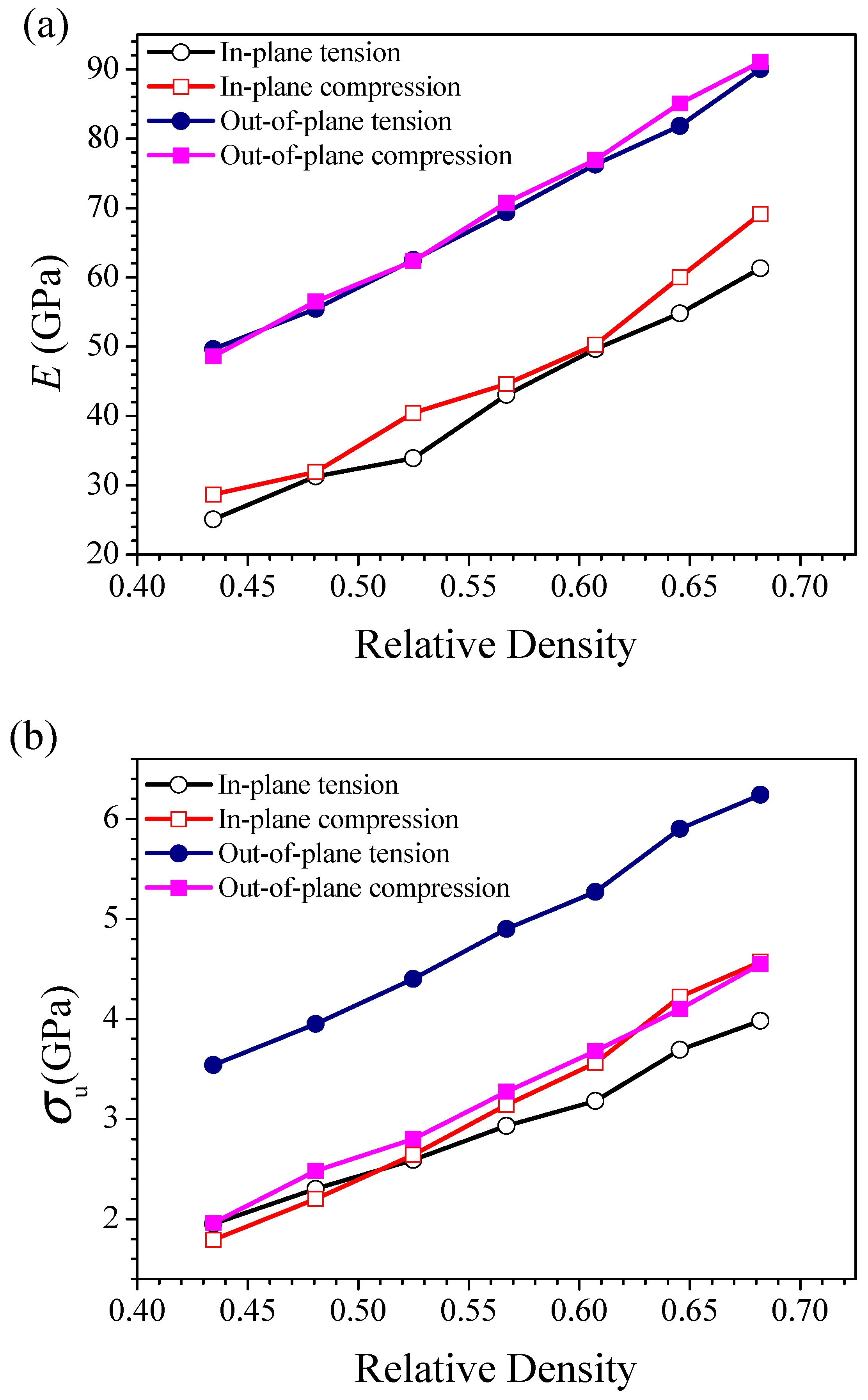 Applsci 09 00352 g004 Applsci 09 00352 g004