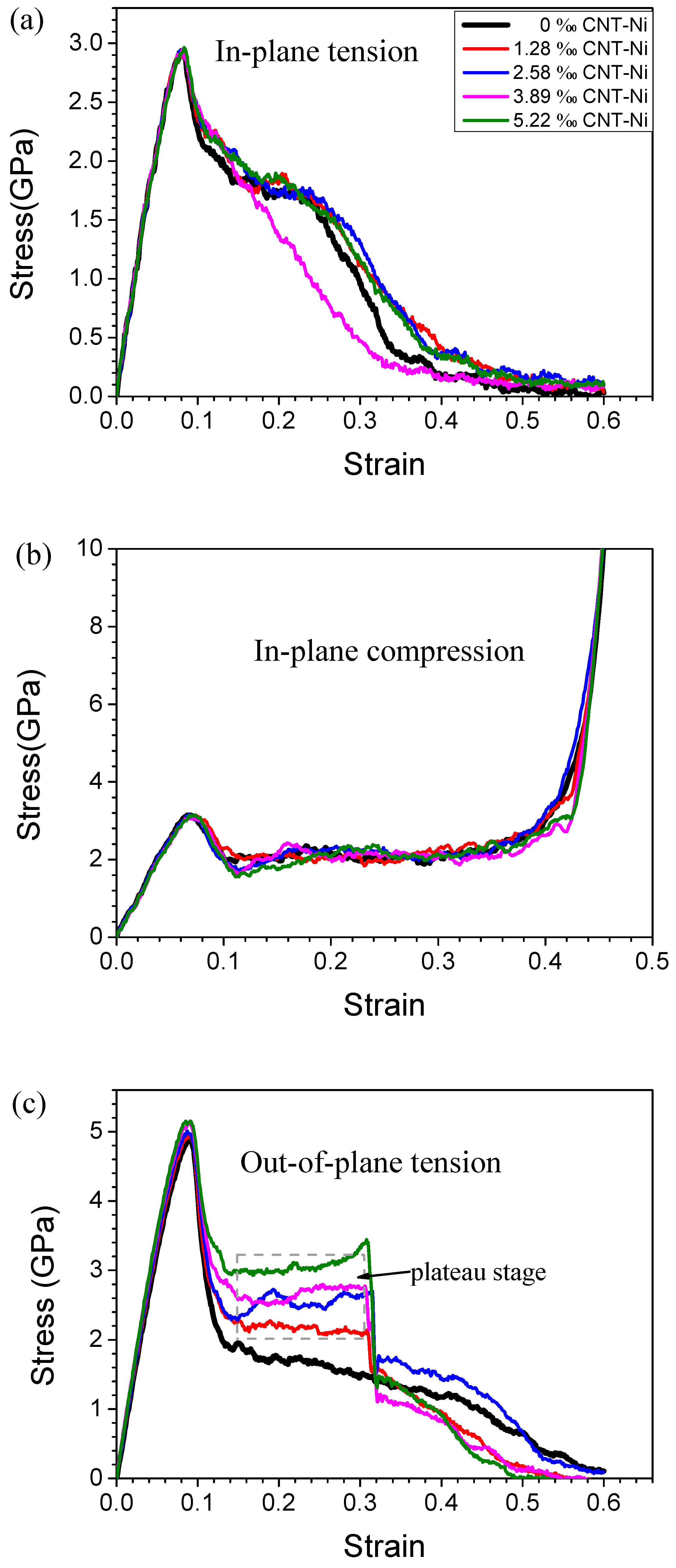 Applsci 09 00352 g007a Applsci 09 00352 g007a