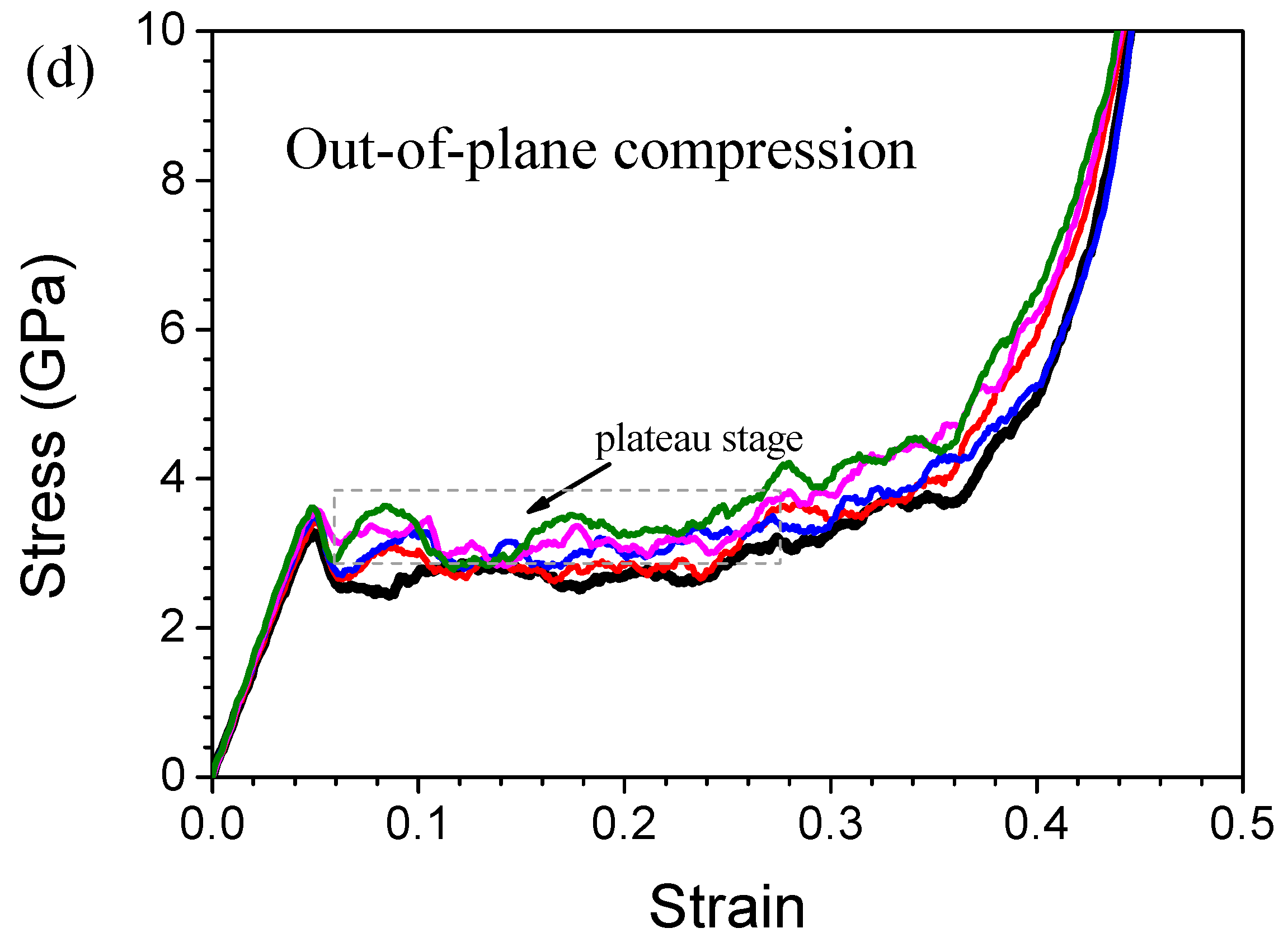 Applsci 09 00352 g007b Applsci 09 00352 g007b