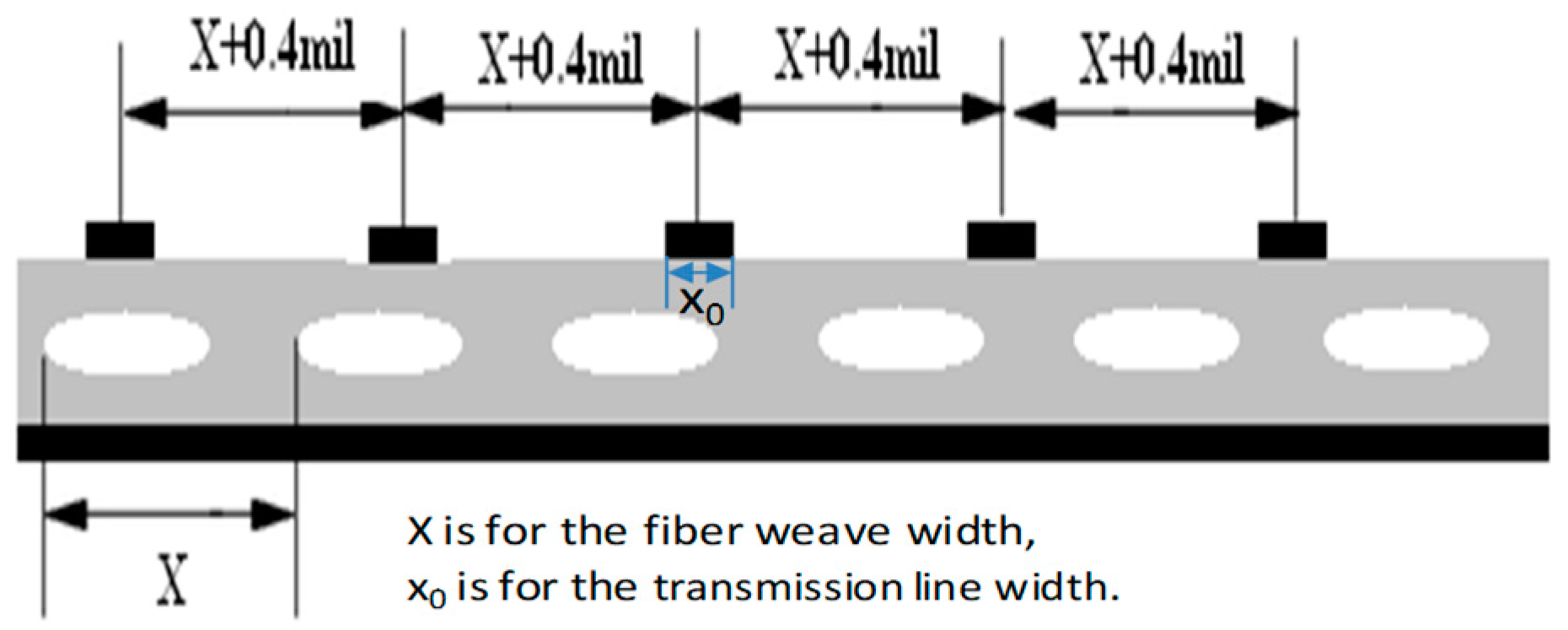 Applsci 09 00353 g001 550