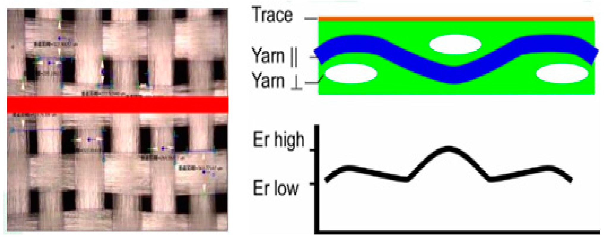 Applsci 09 00353 g002 550