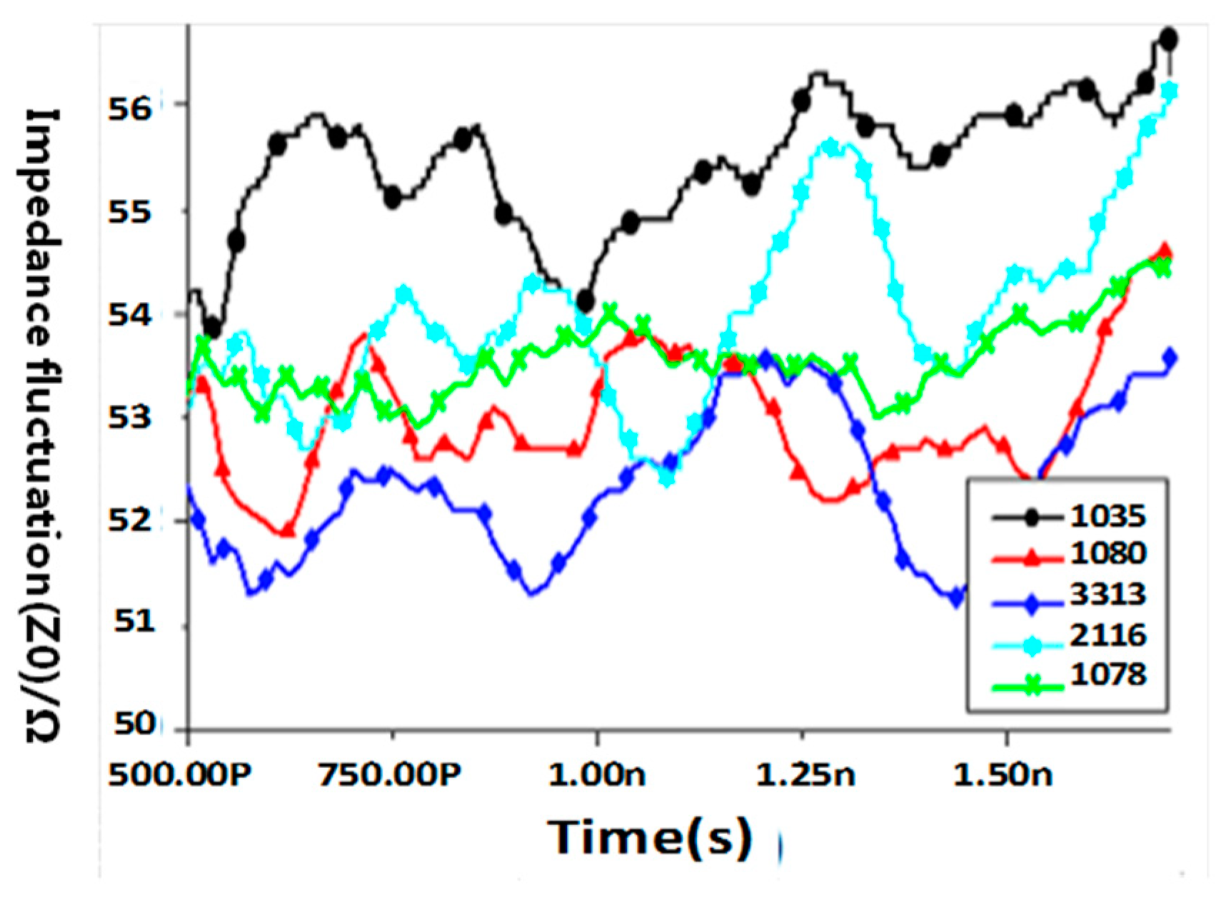 Applsci 09 00353 g006 550