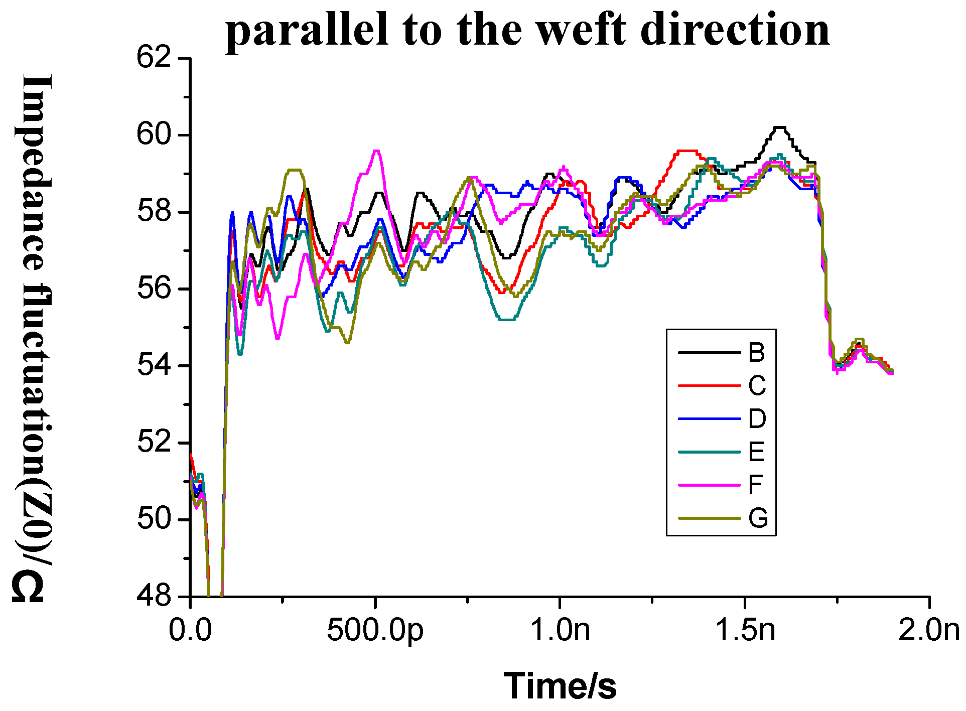 Applsci 09 00353 g010 550