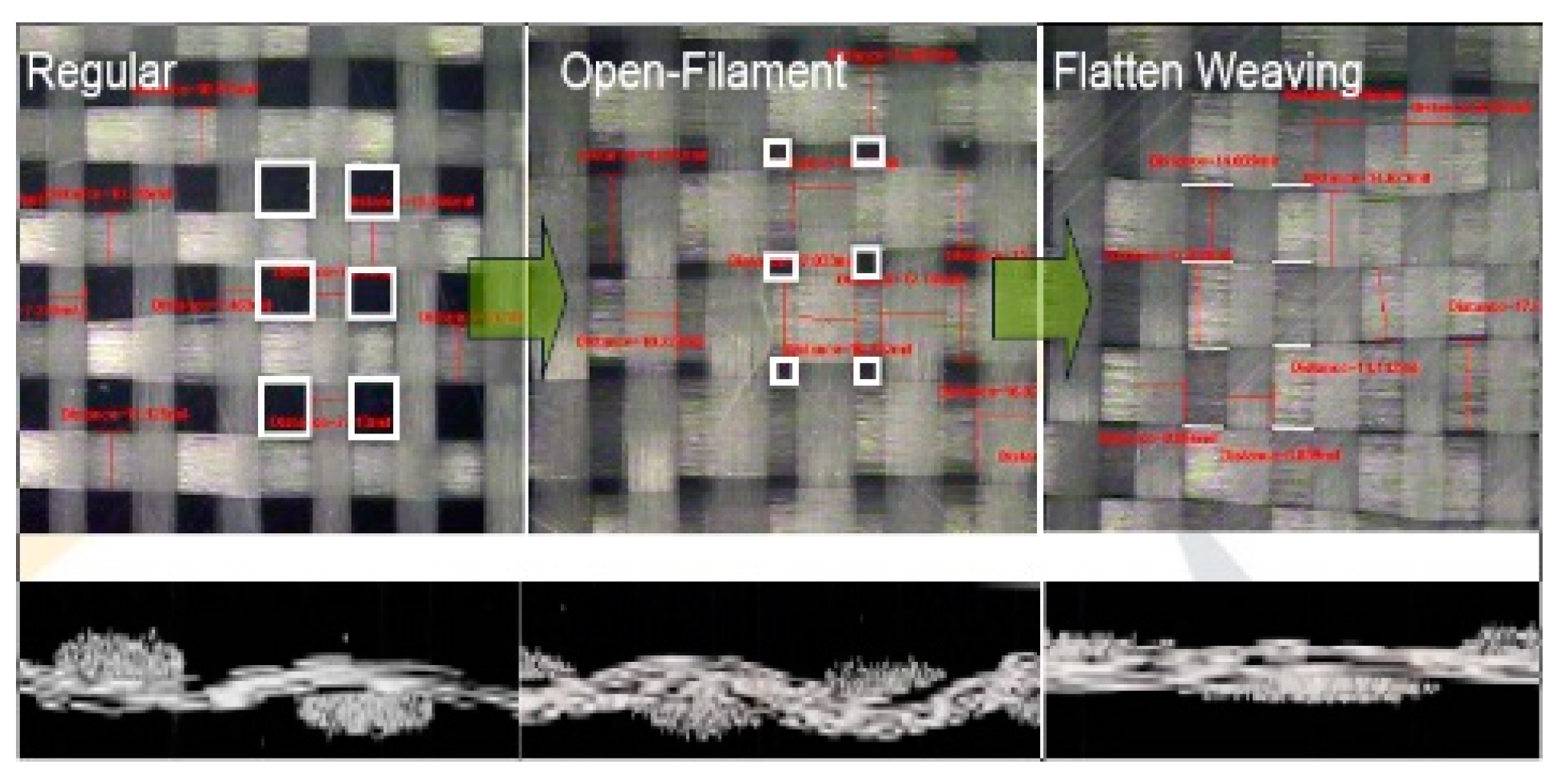 Applsci 09 00353 g011 550