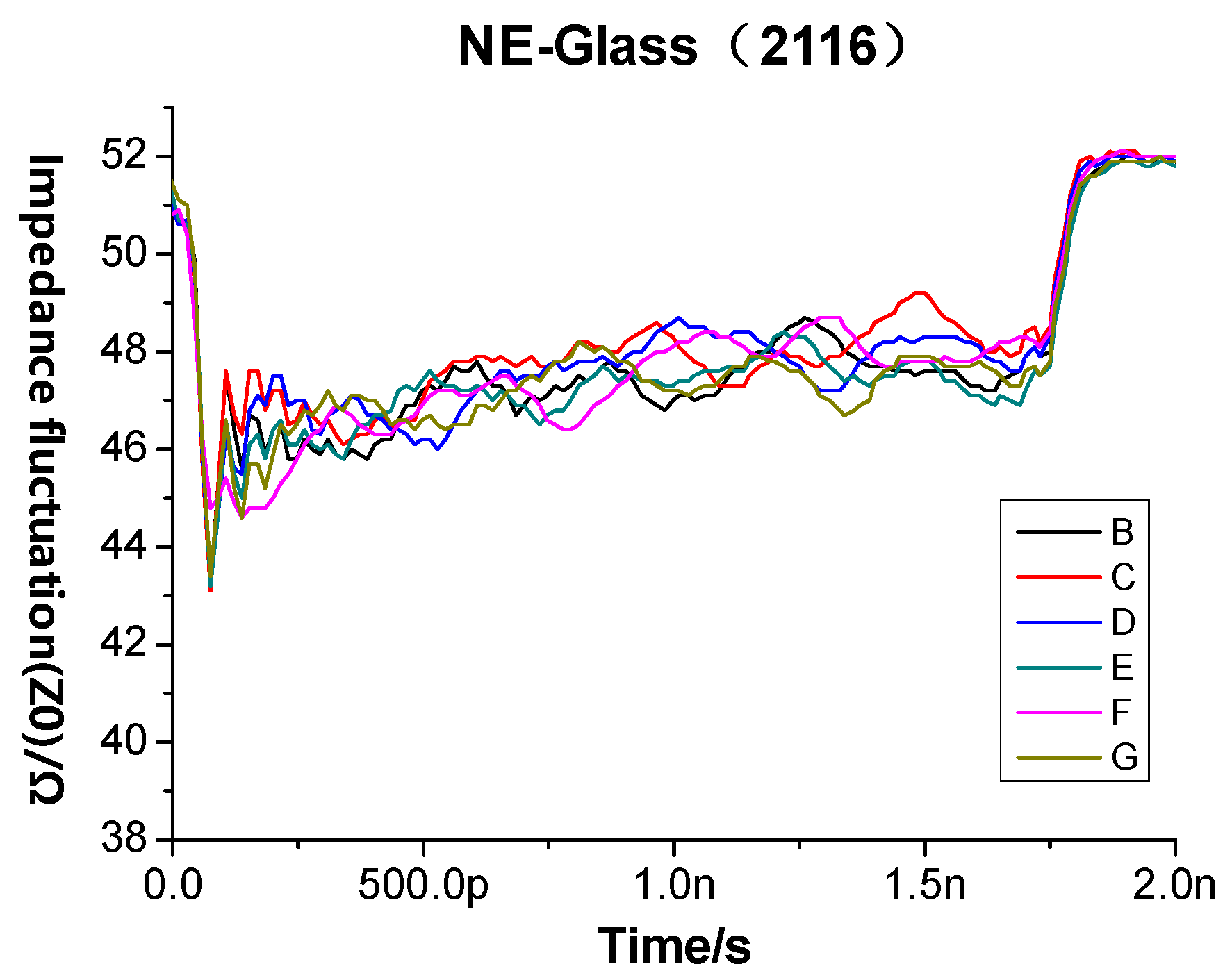 Applsci 09 00353 g013 550