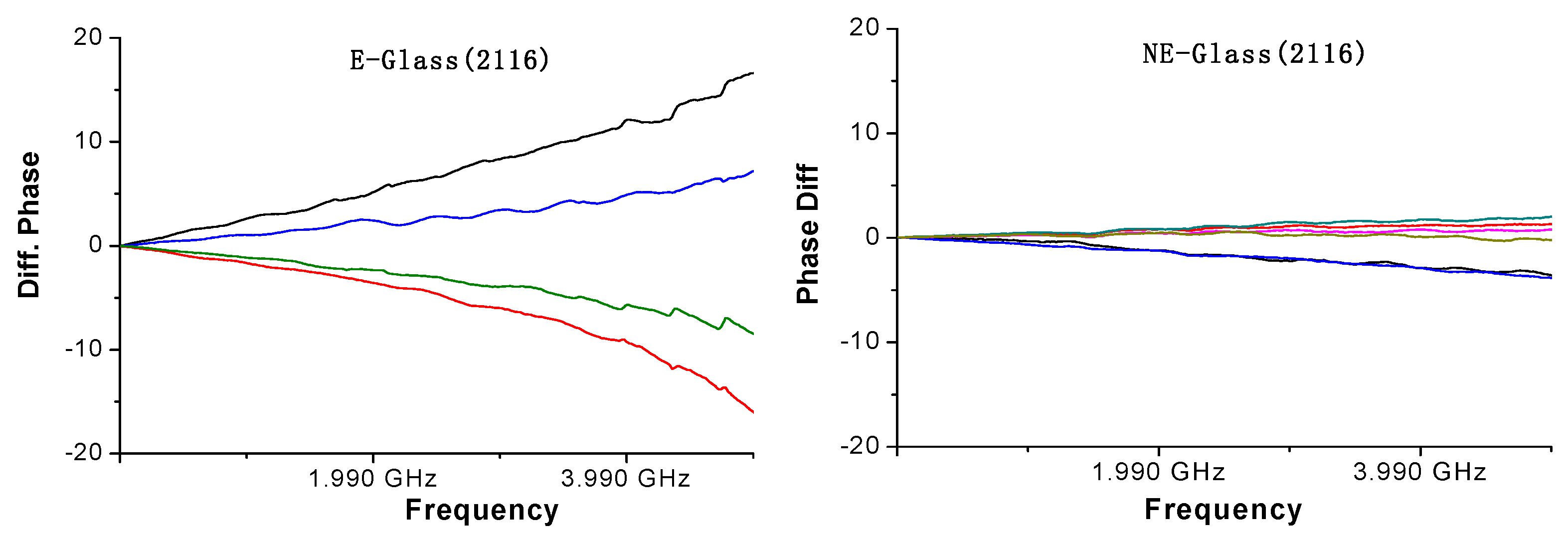 Applsci 09 00353 g014 550
