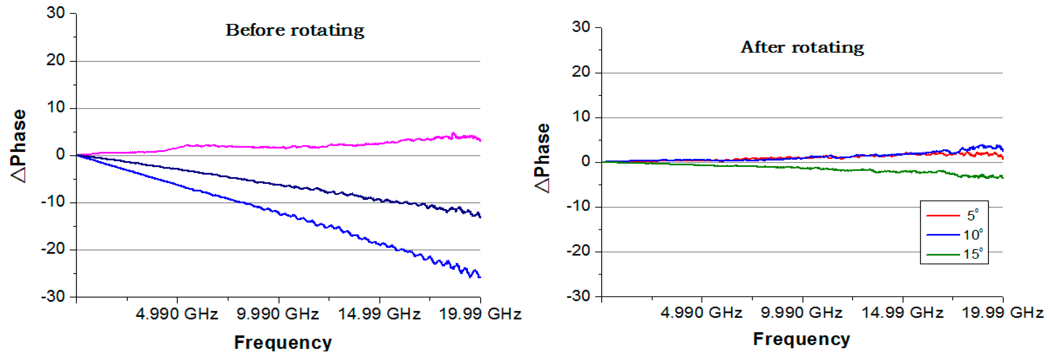 Applsci 09 00353 g015 550