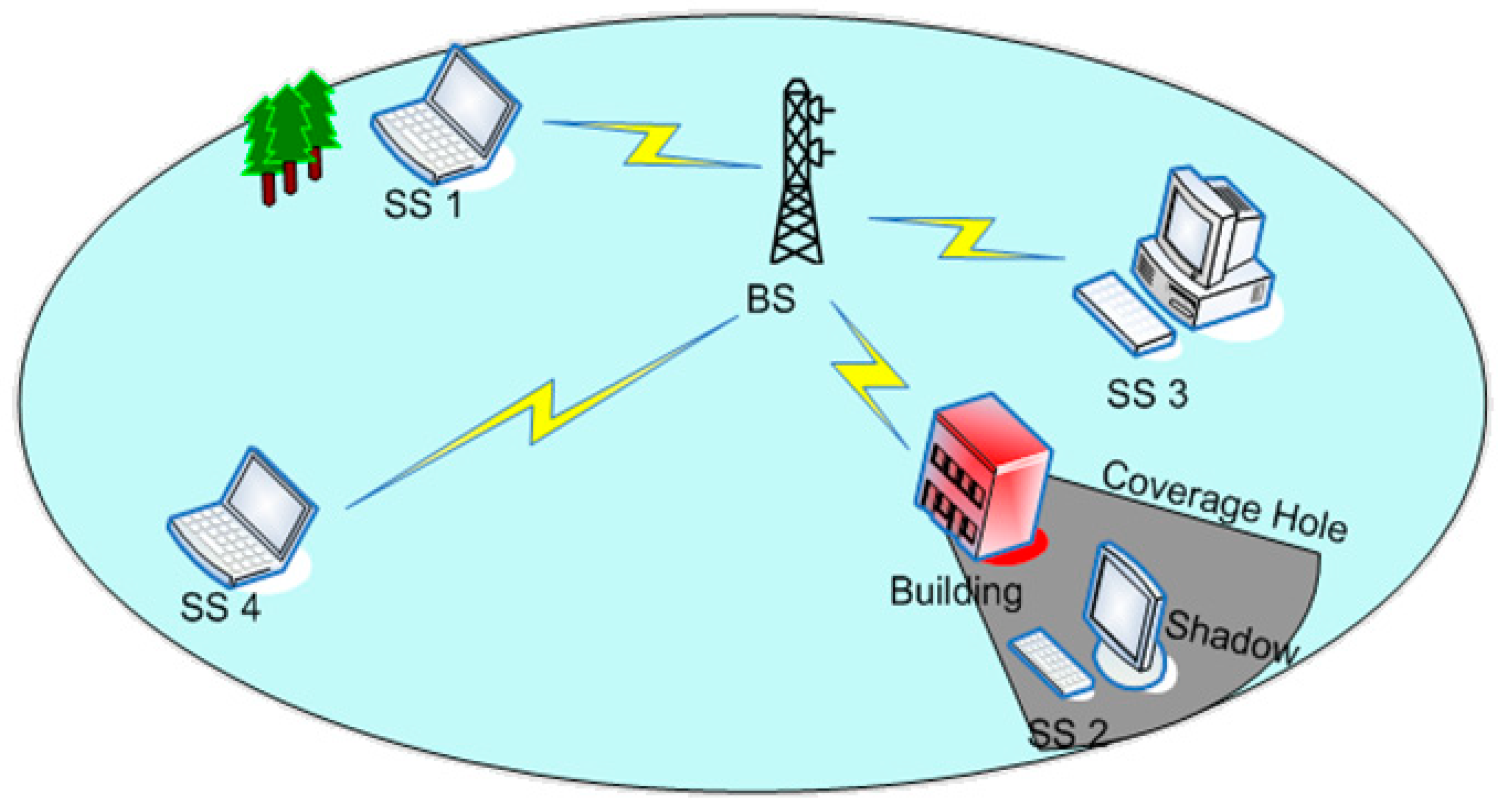 Applsci 09 00354 g001