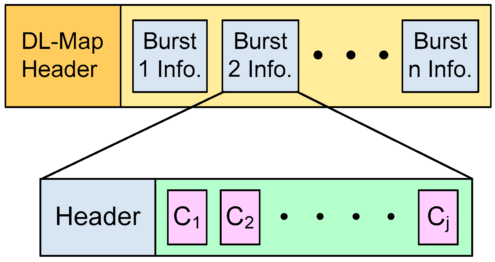 Applsci 09 00354 g003