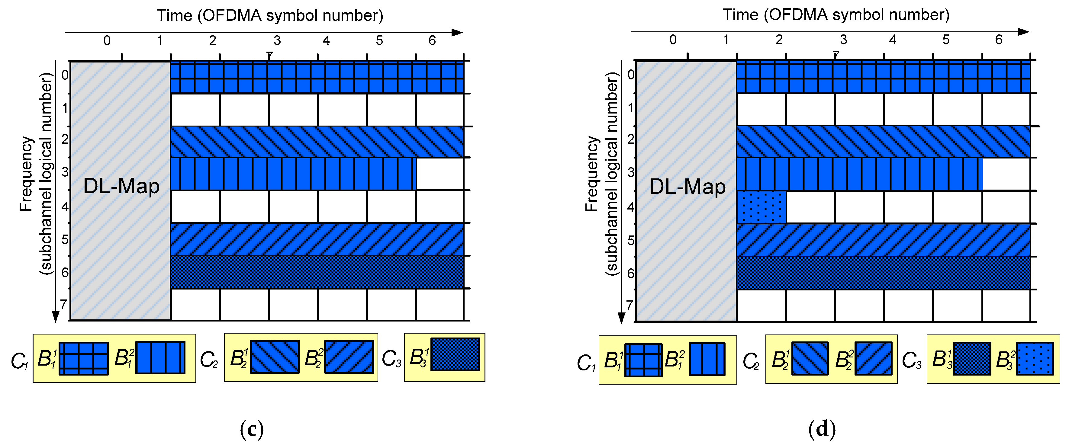 Applsci 09 00354 g007b