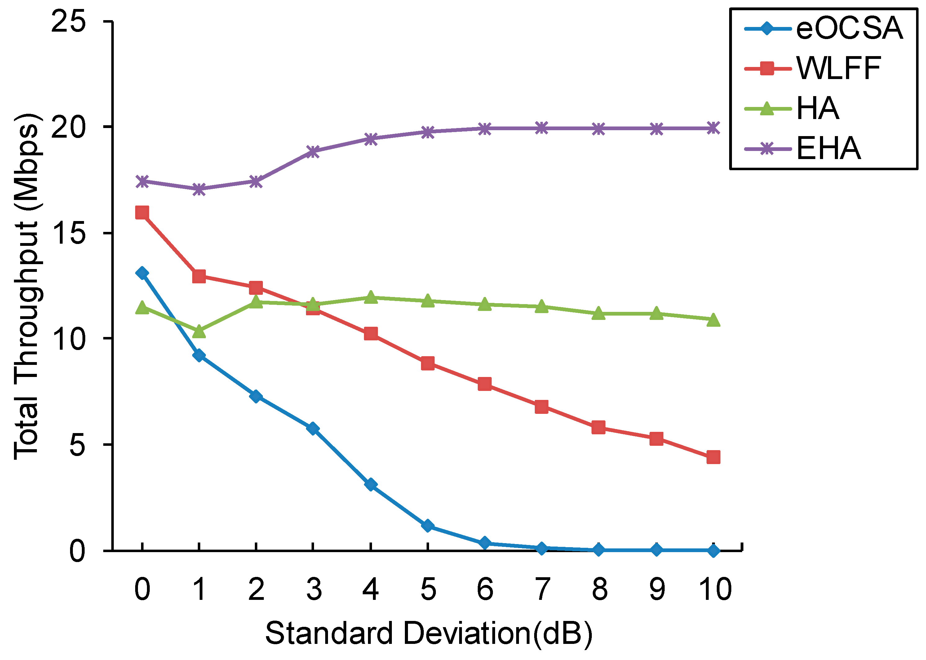 Applsci 09 00354 g010