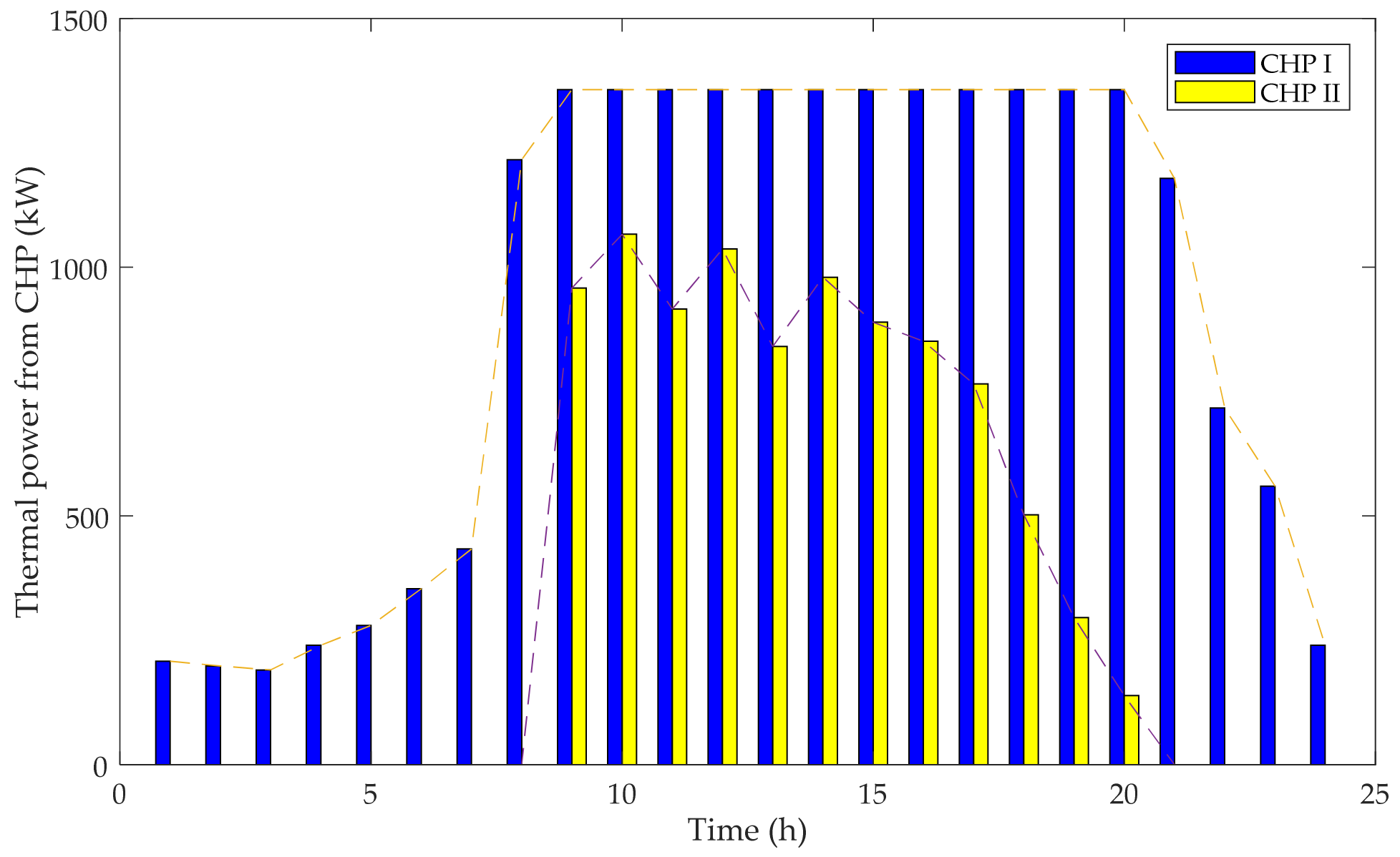Applsci 09 00356 g011