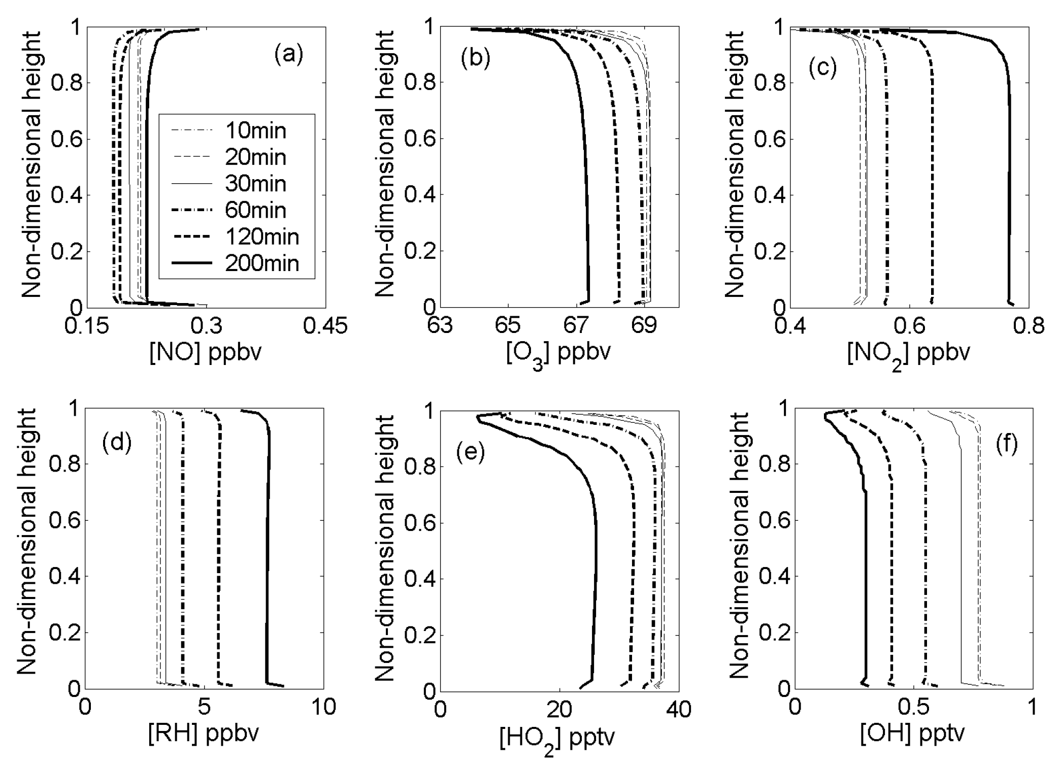 Applsci 09 00357 g003
