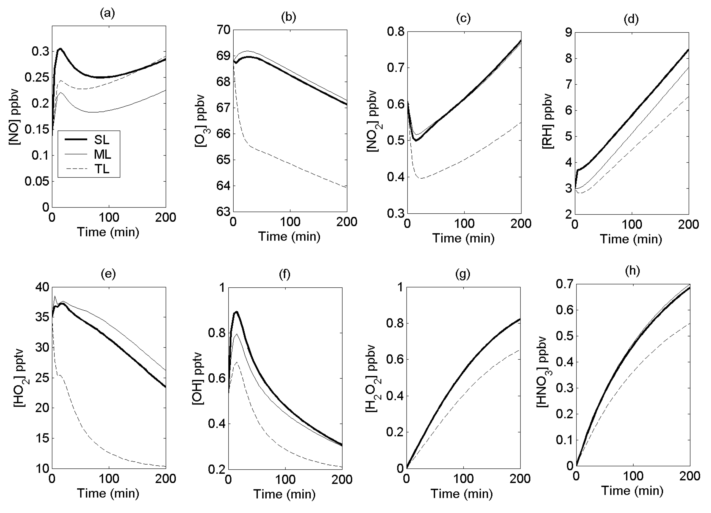 Applsci 09 00357 g004