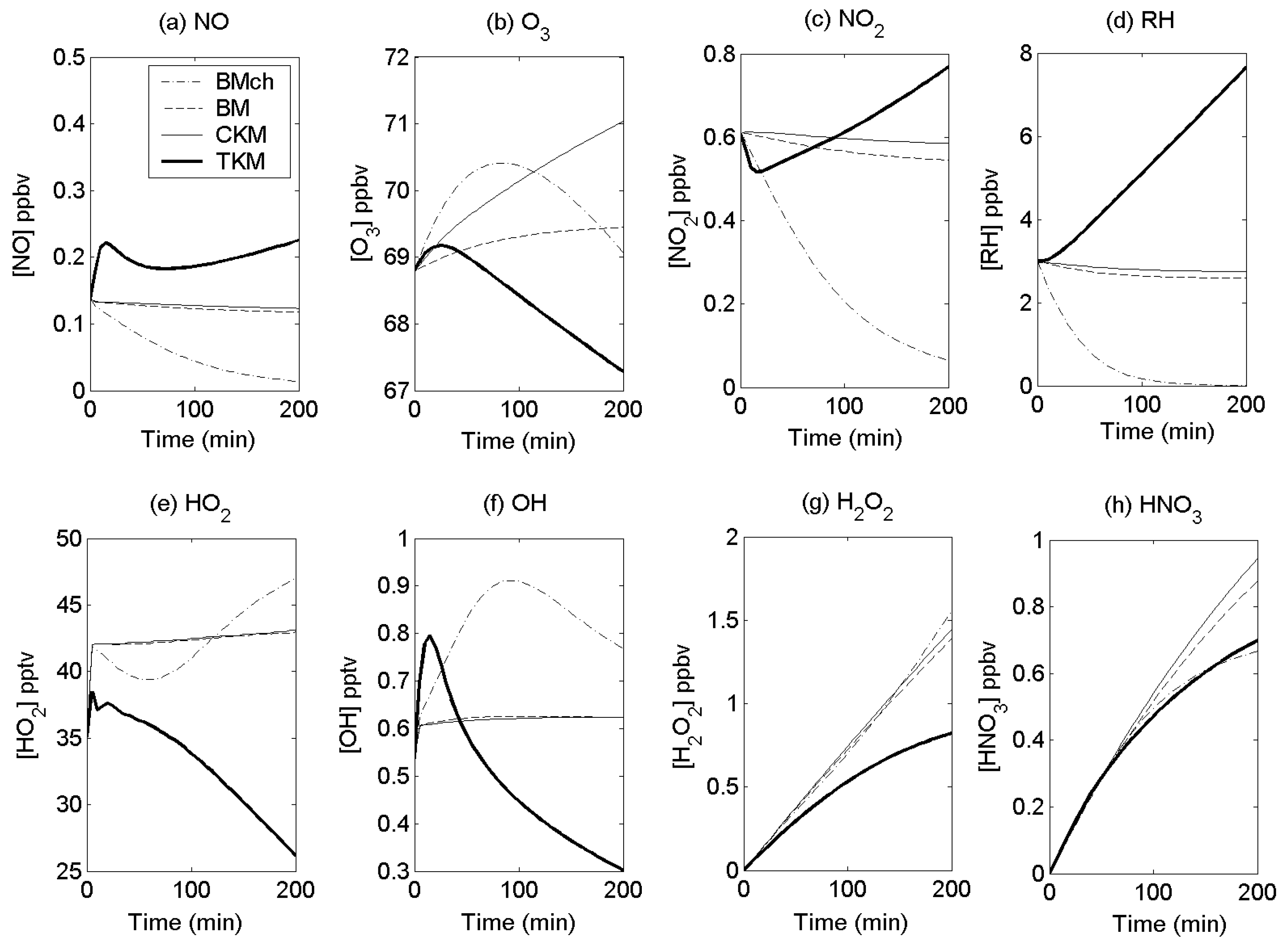 Applsci 09 00357 g006