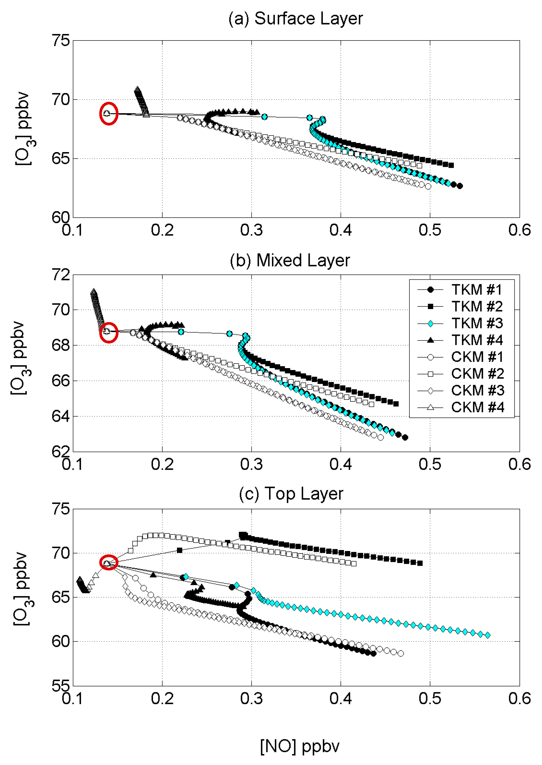 Applsci 09 00357 g007