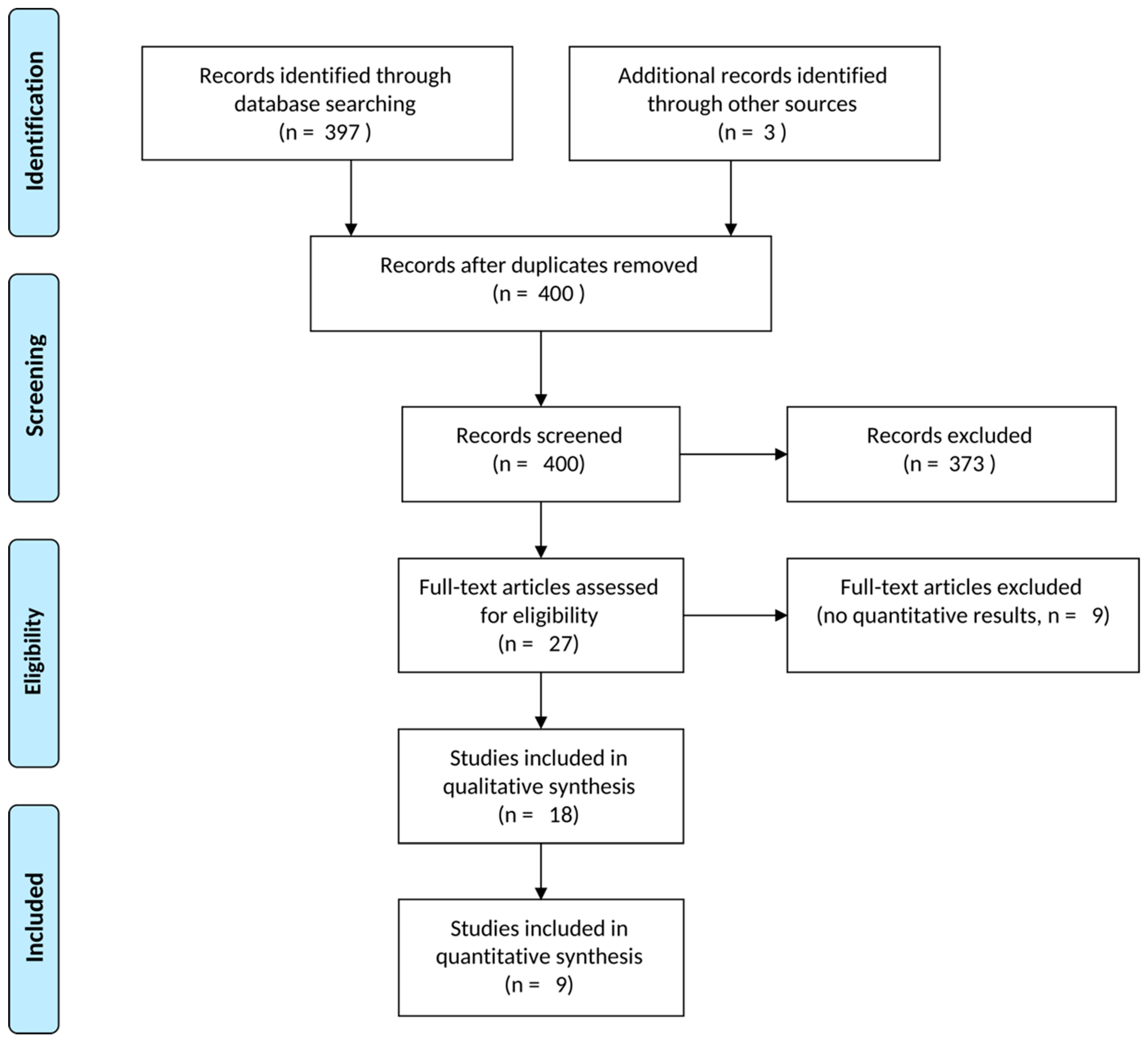Applsci 09 00361 g002