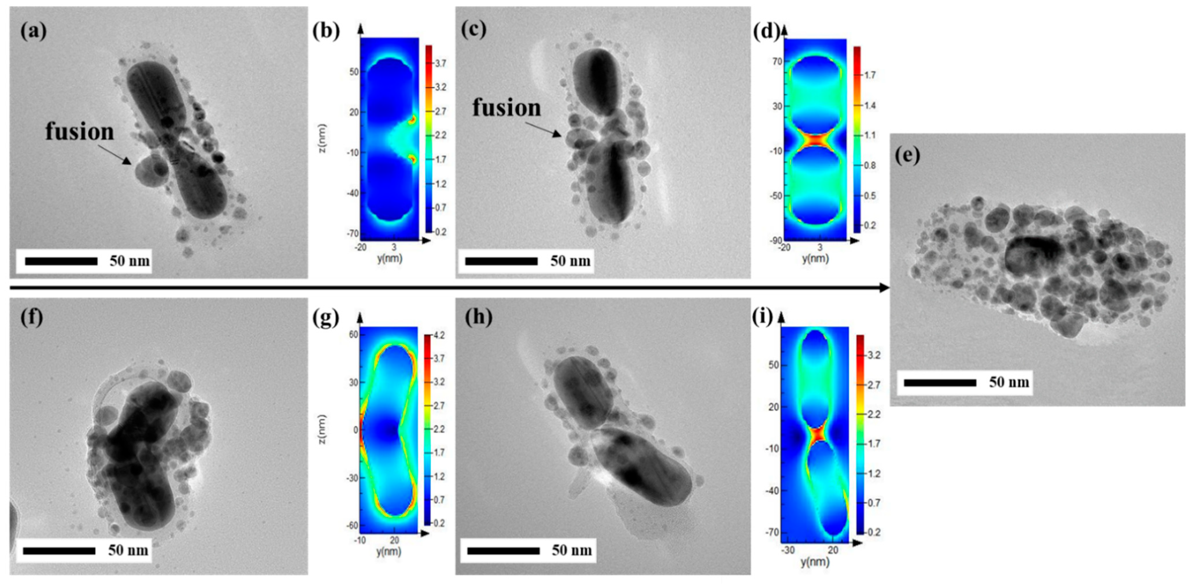 Applsci 09 00363 g005