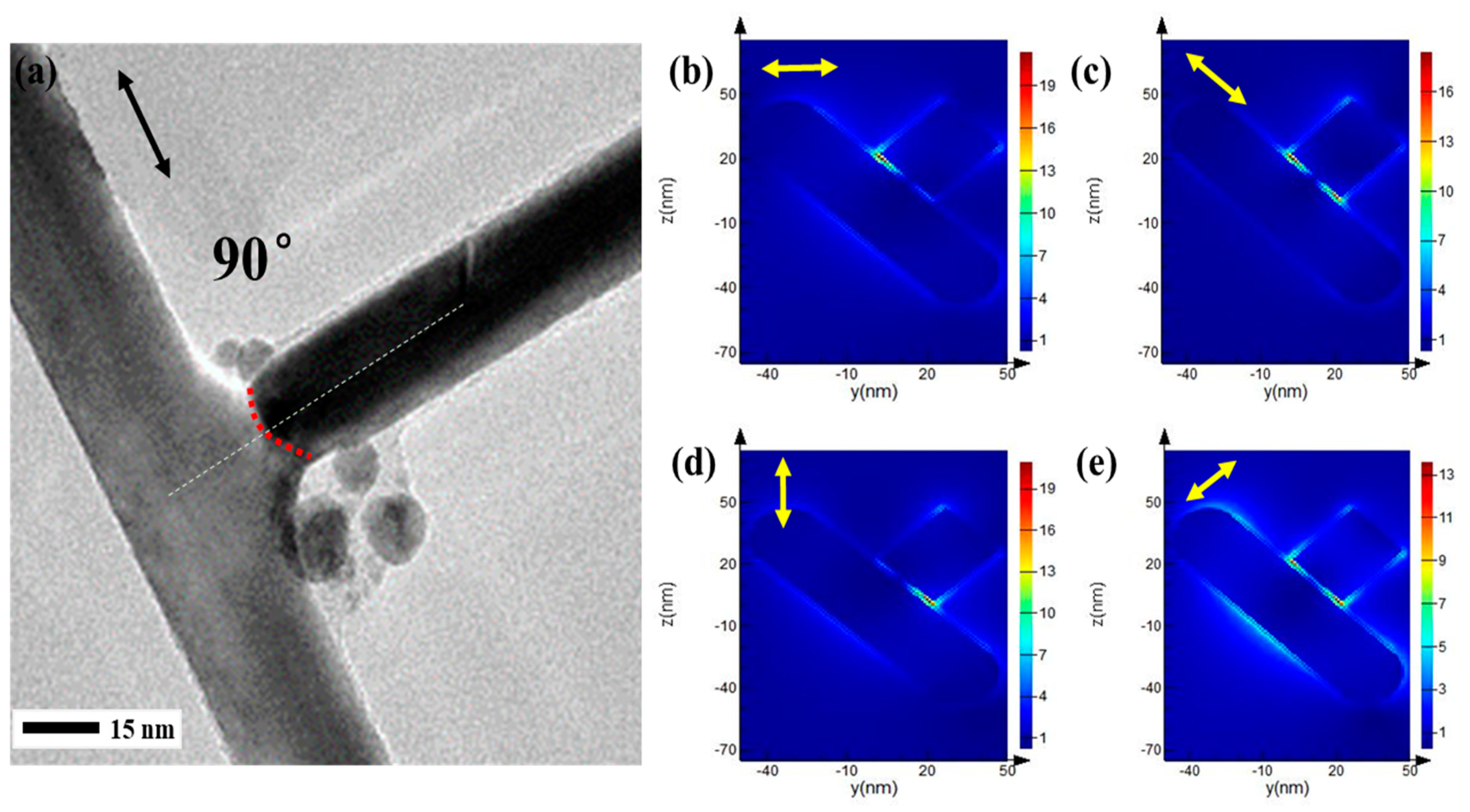 Applsci 09 00363 g006