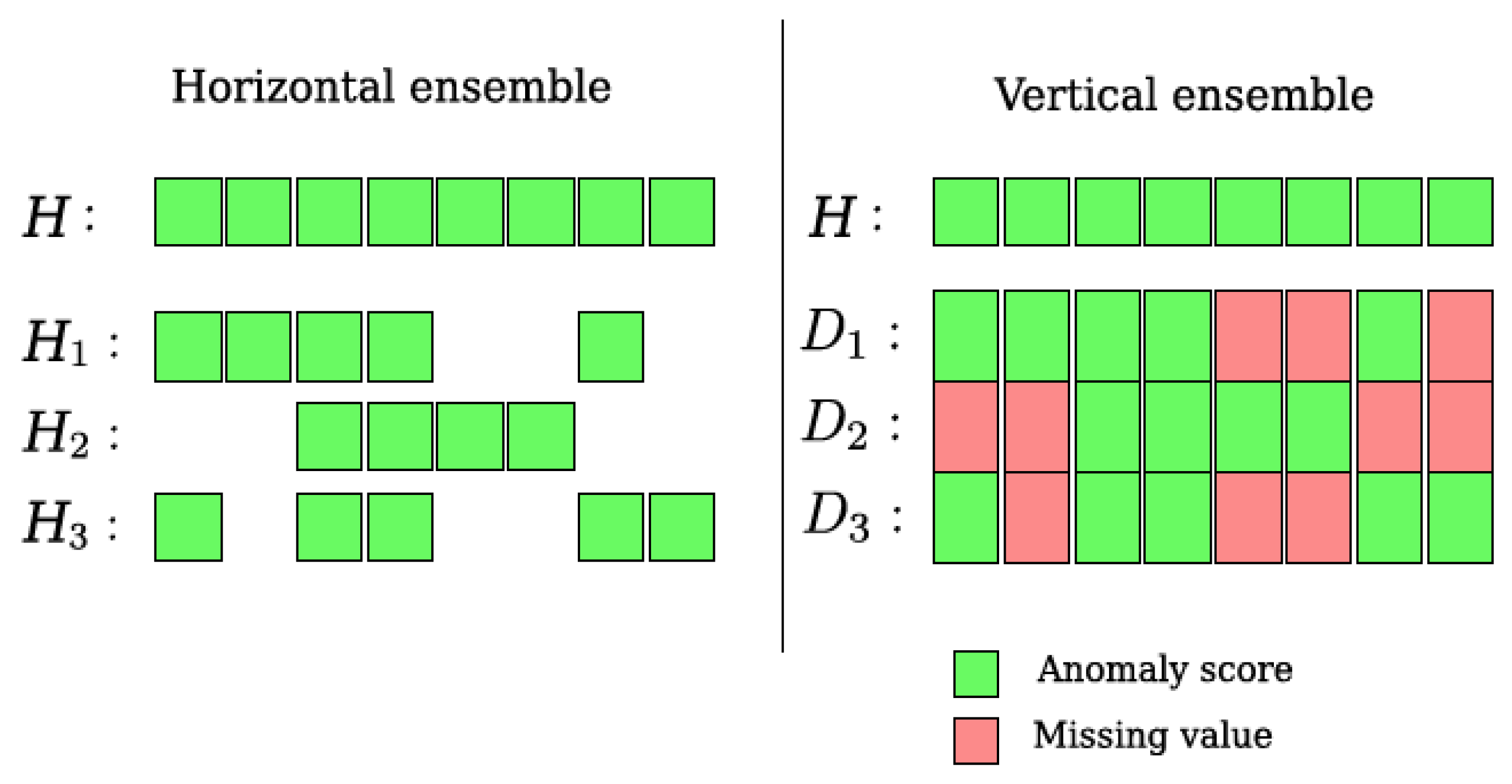 Applsci 09 00364 g003