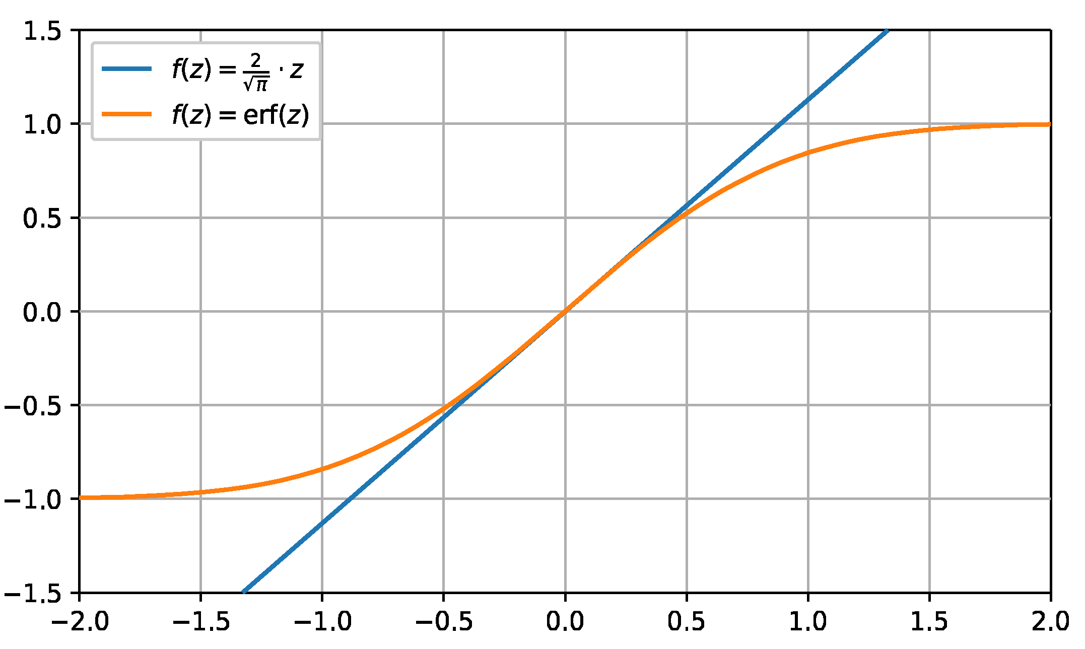 Applsci 09 00364 g004
