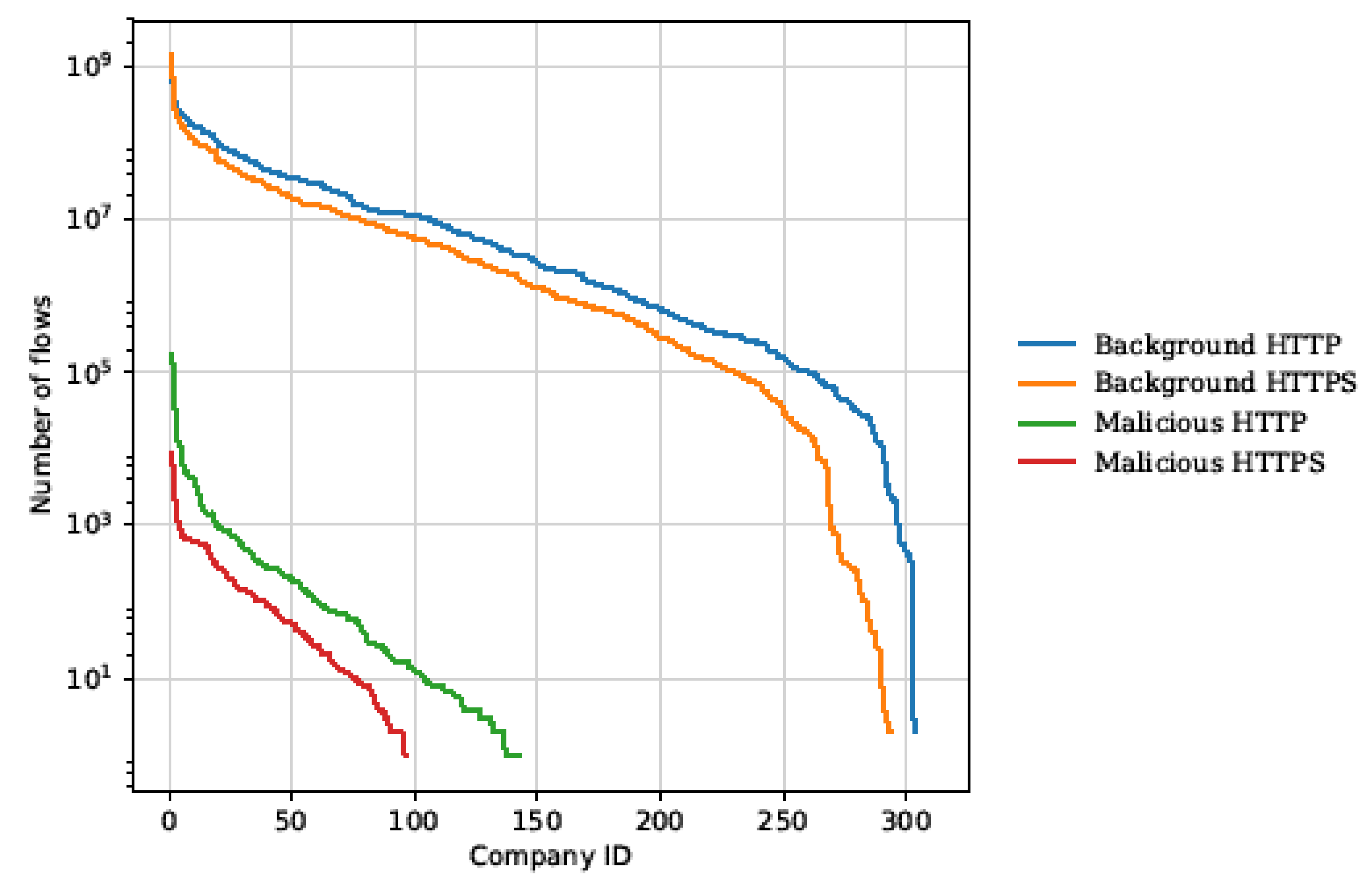 Applsci 09 00364 g005